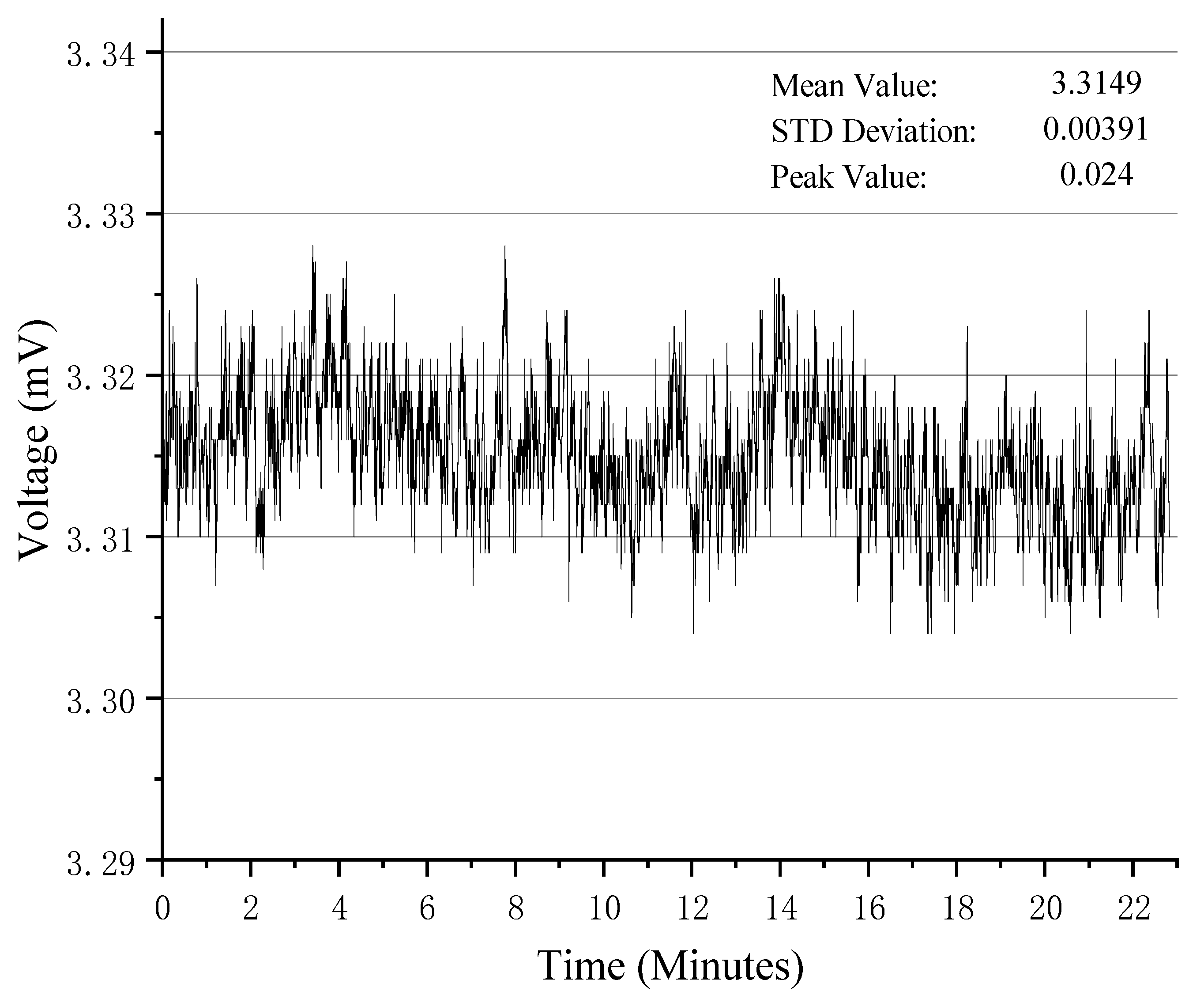 Sensors 25 00476 g013