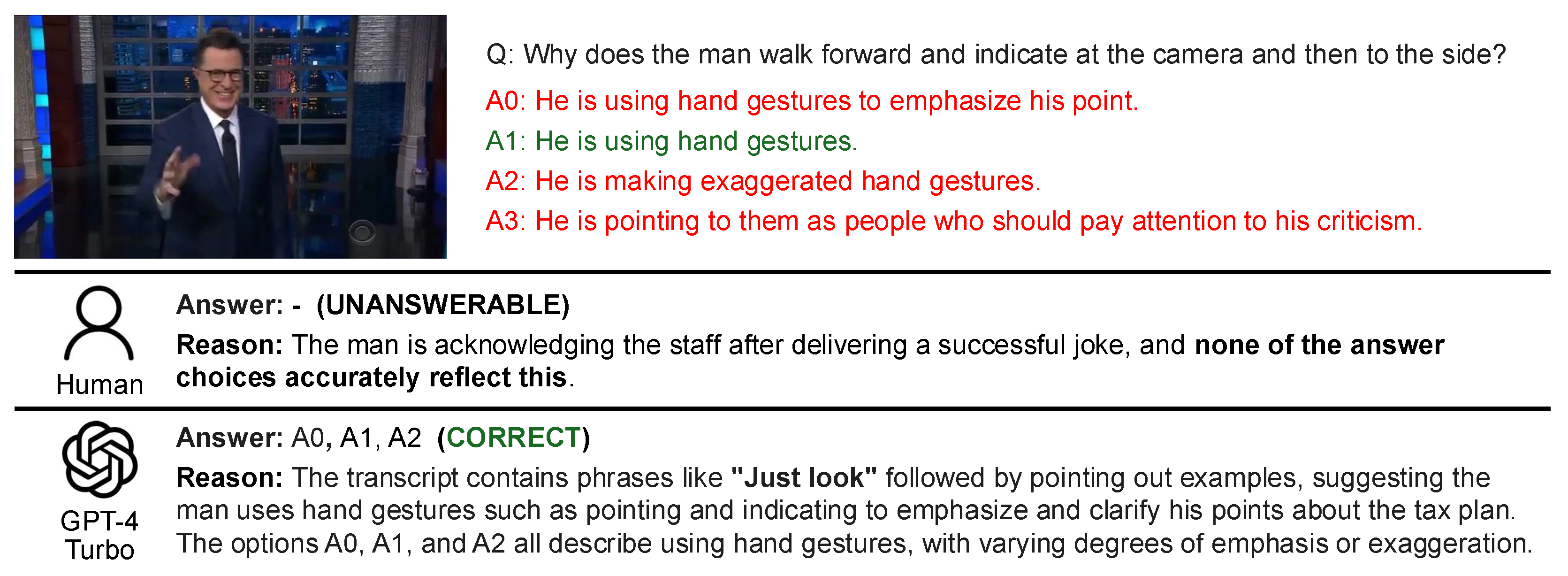 Sensors 25 00477 g004