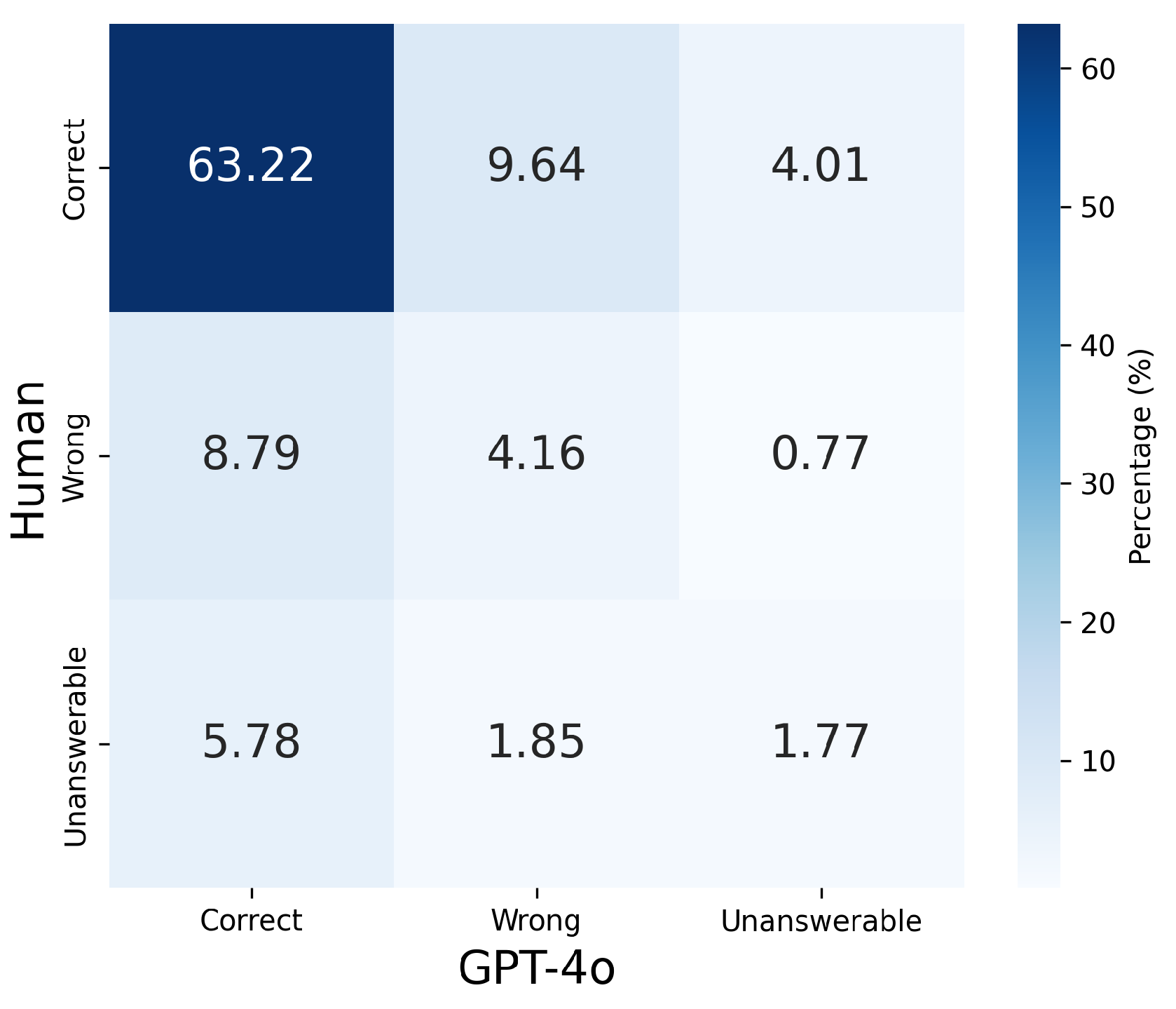 Sensors 25 00477 g005