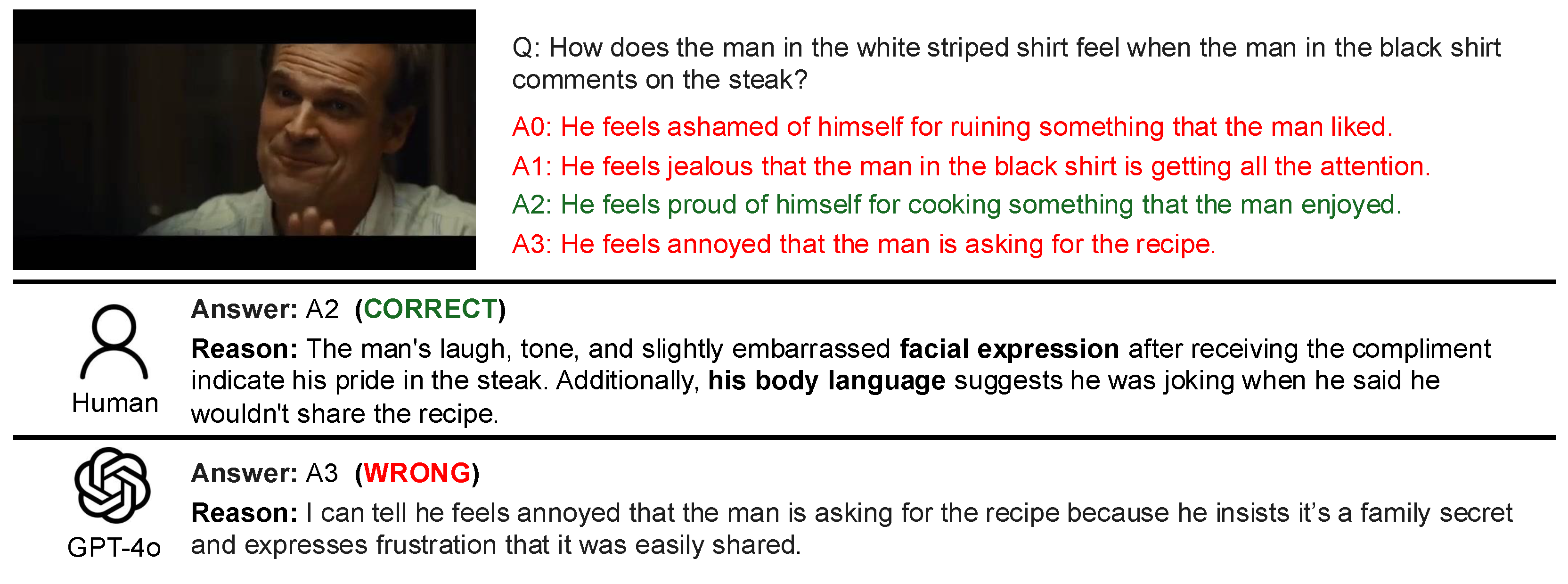 Sensors 25 00477 g006