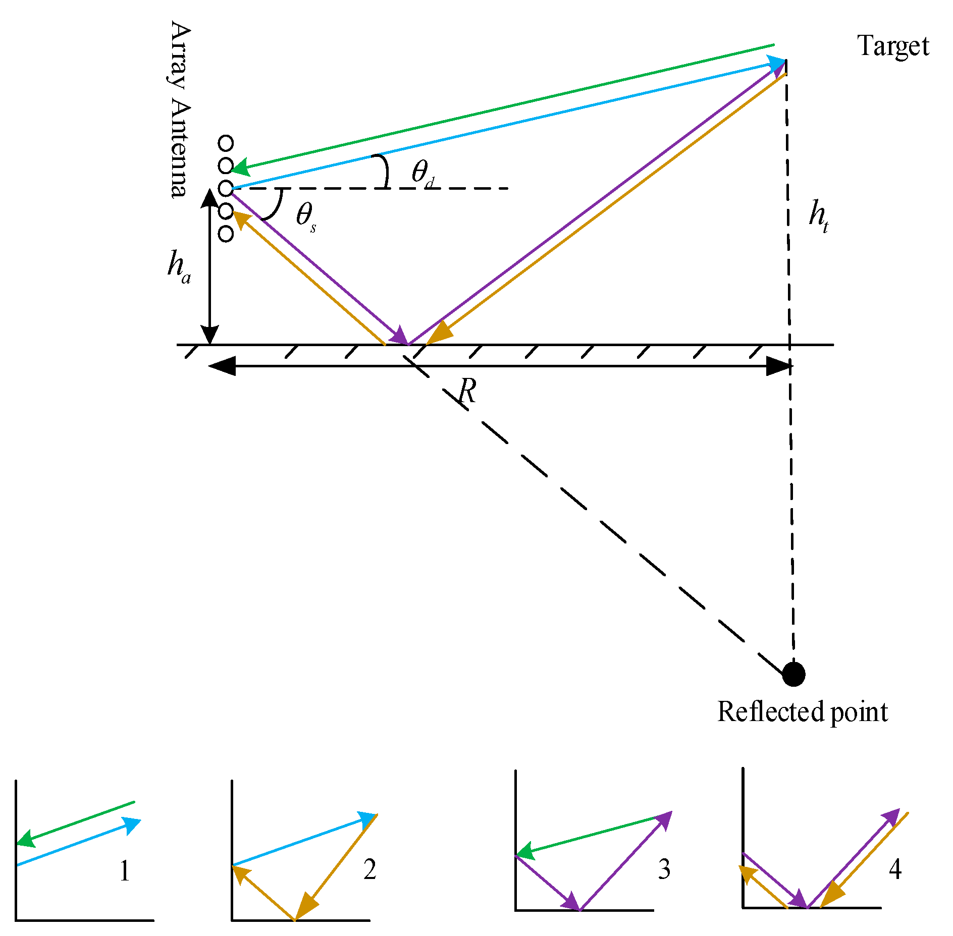 Sensors 25 00478 g003