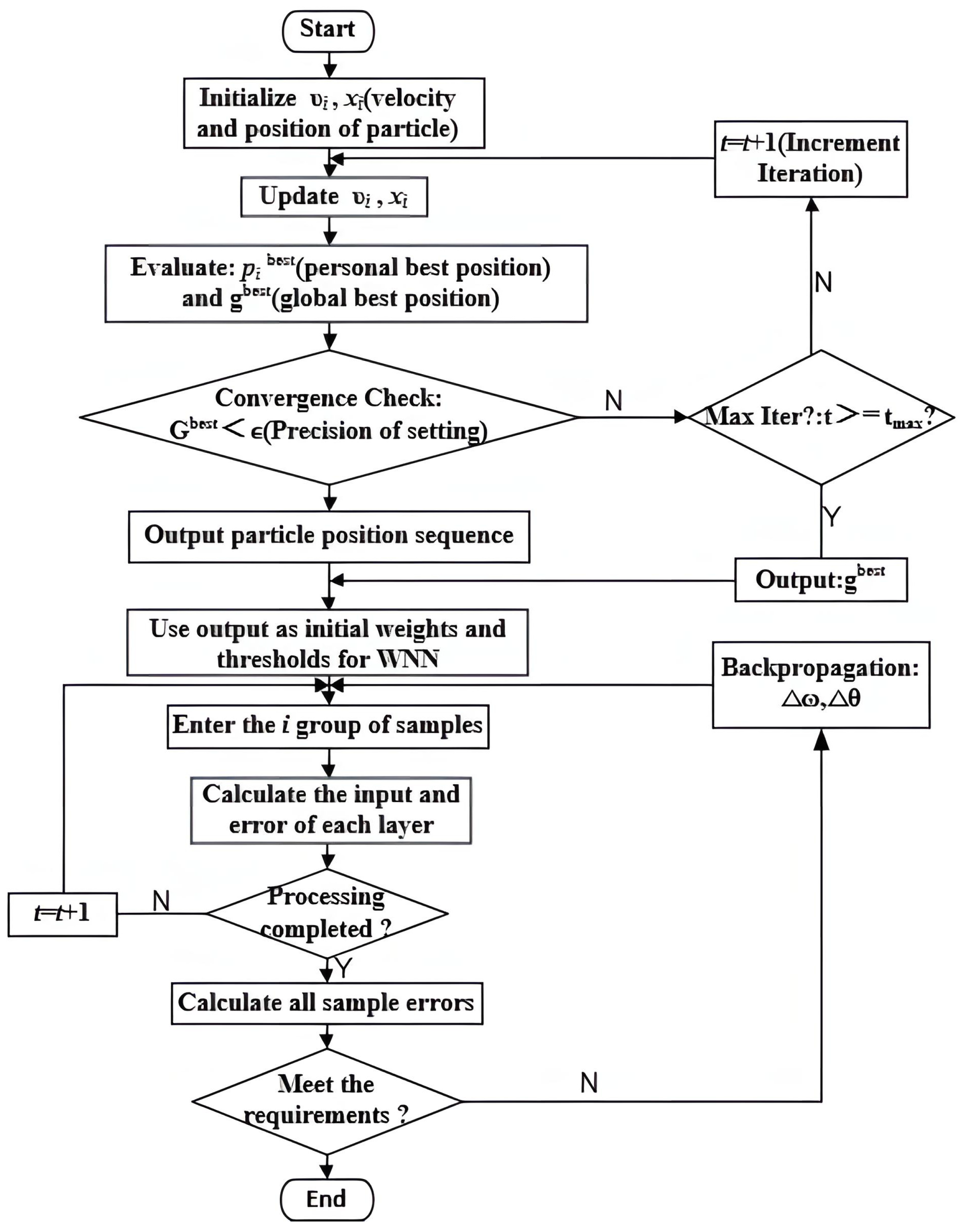 Sensors 25 00482 g004