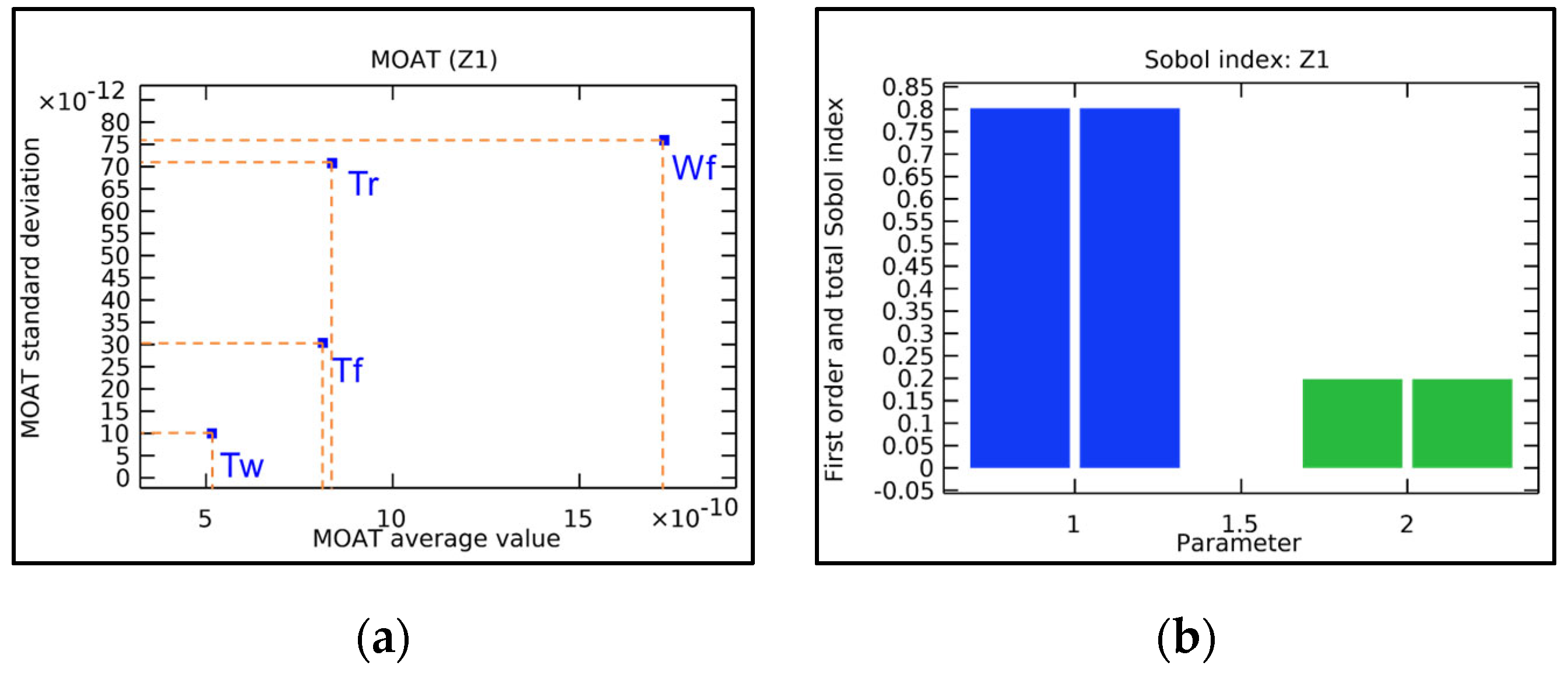 Sensors 25 00483 g005