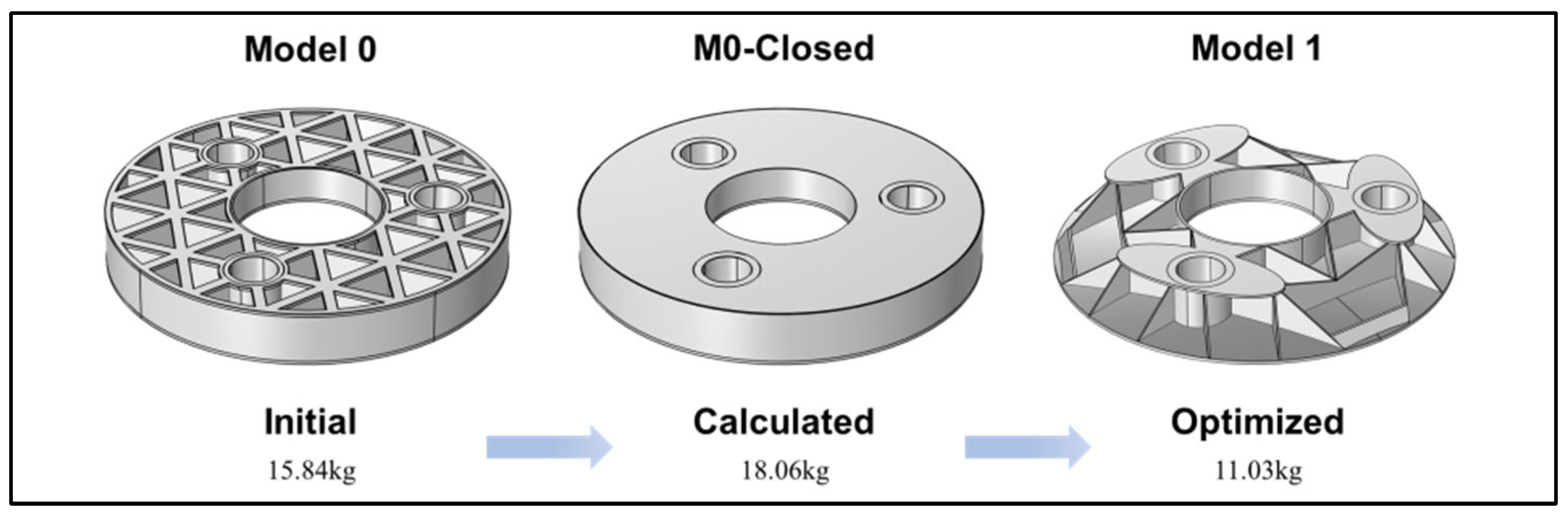 Sensors 25 00483 g008