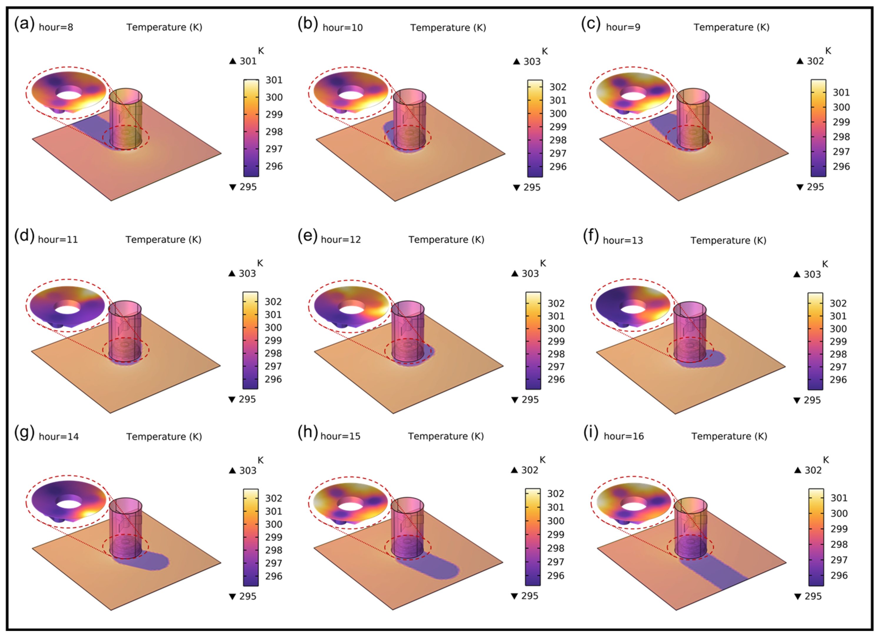 Sensors 25 00483 g014