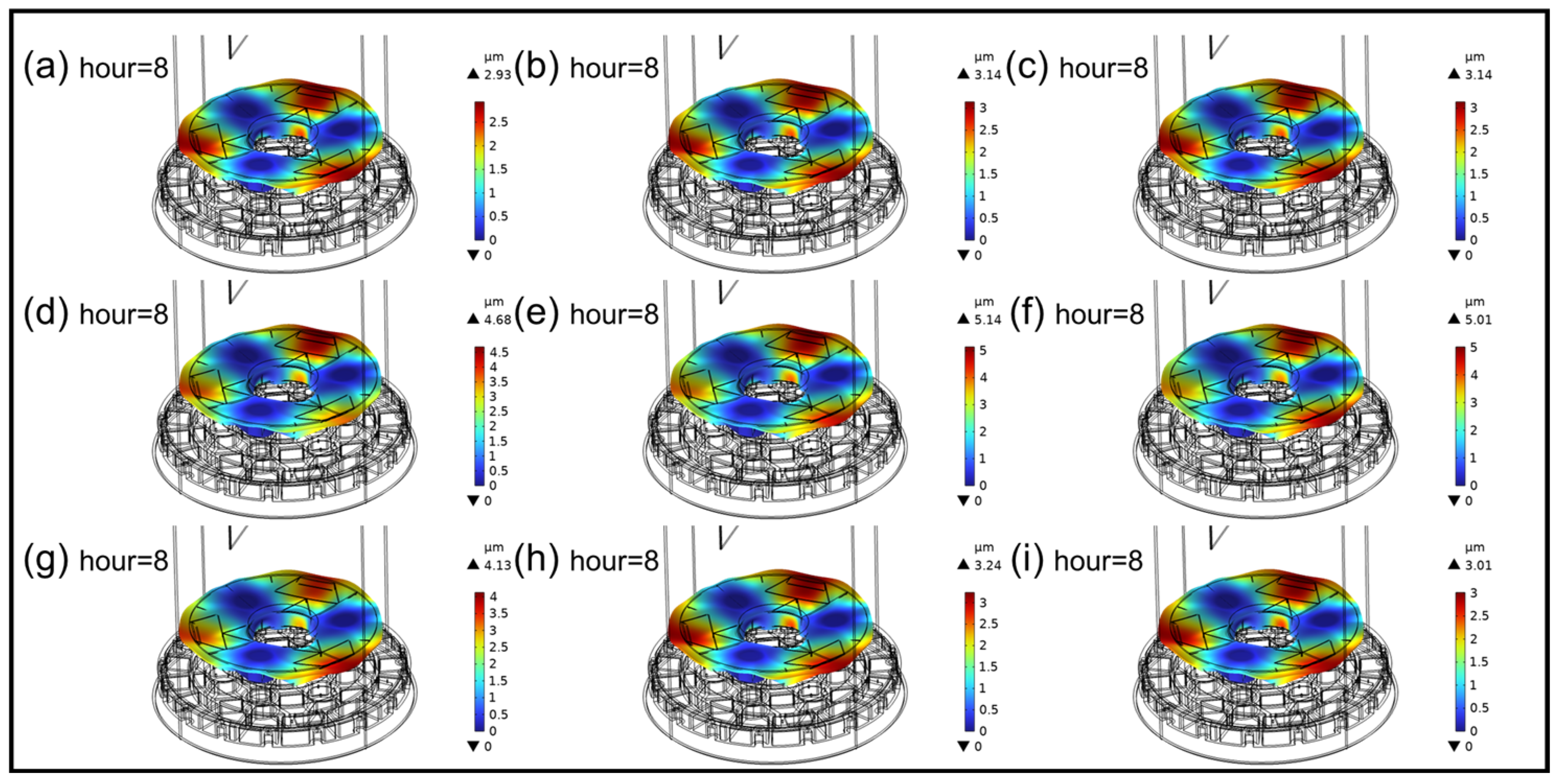 Sensors 25 00483 g015