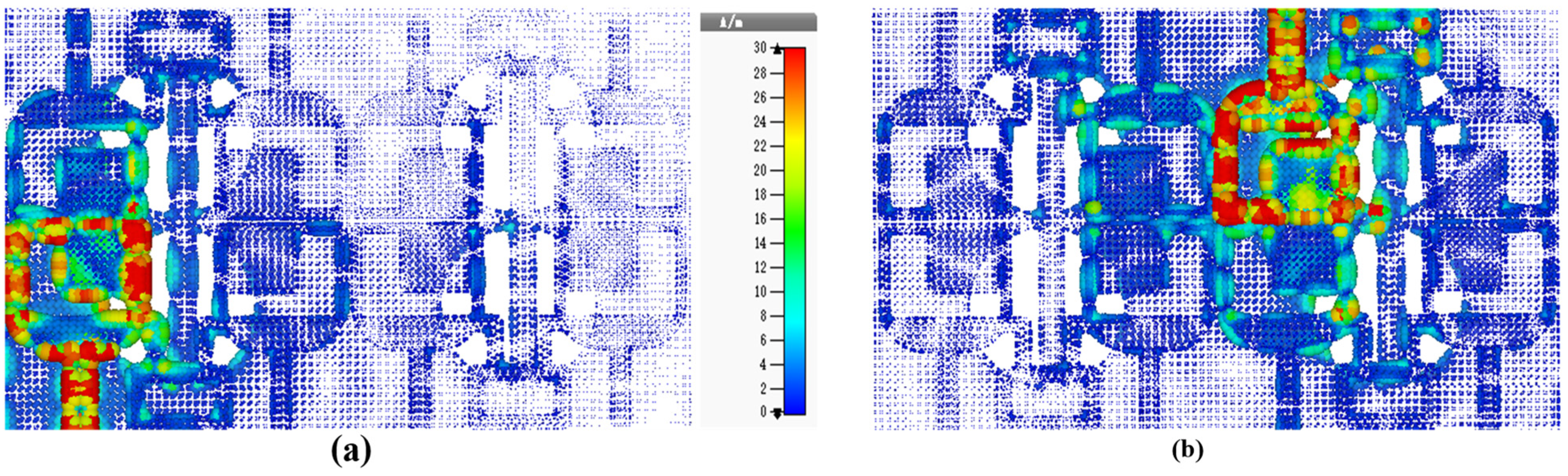 Sensors 25 00484 g014