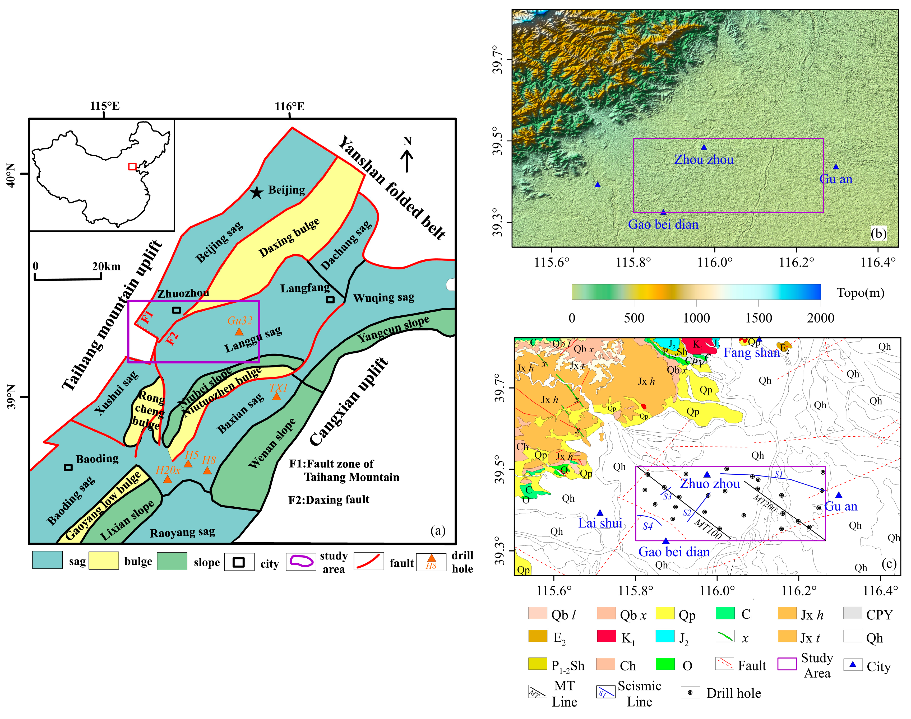 Sensors 25 00486 g001