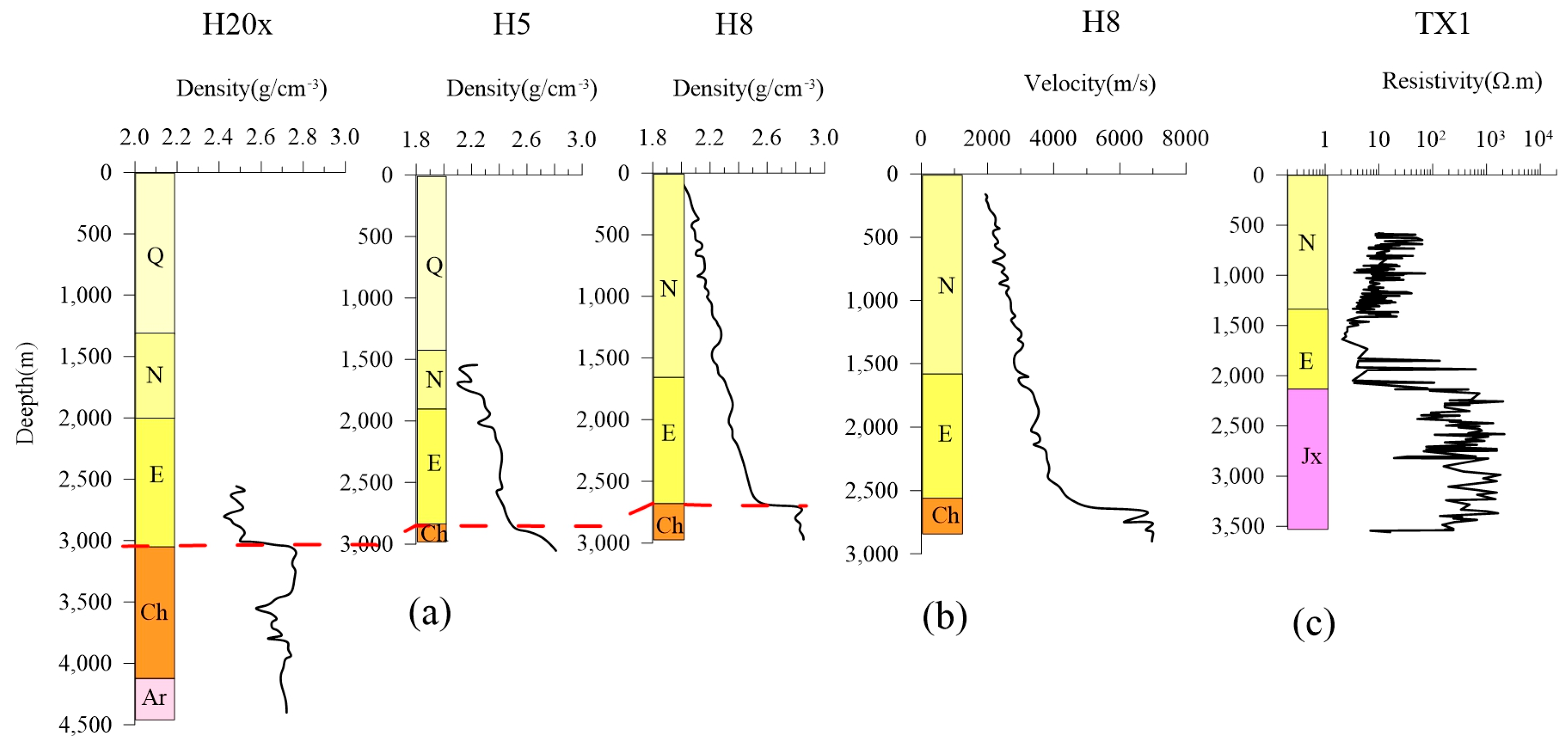 Sensors 25 00486 g002