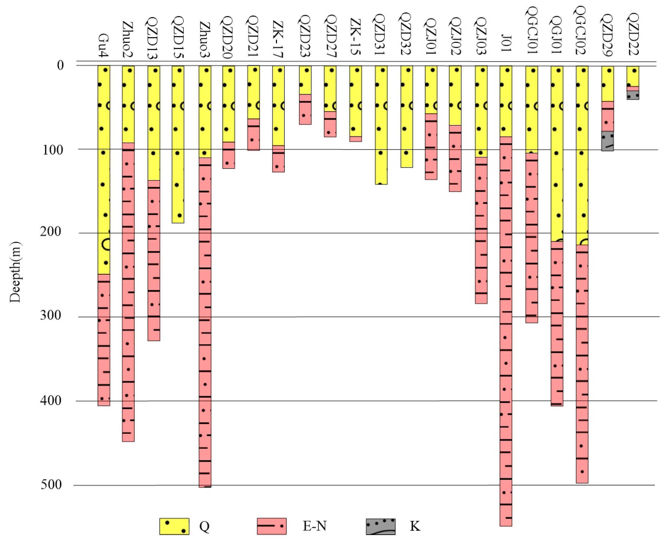 Sensors 25 00486 g005