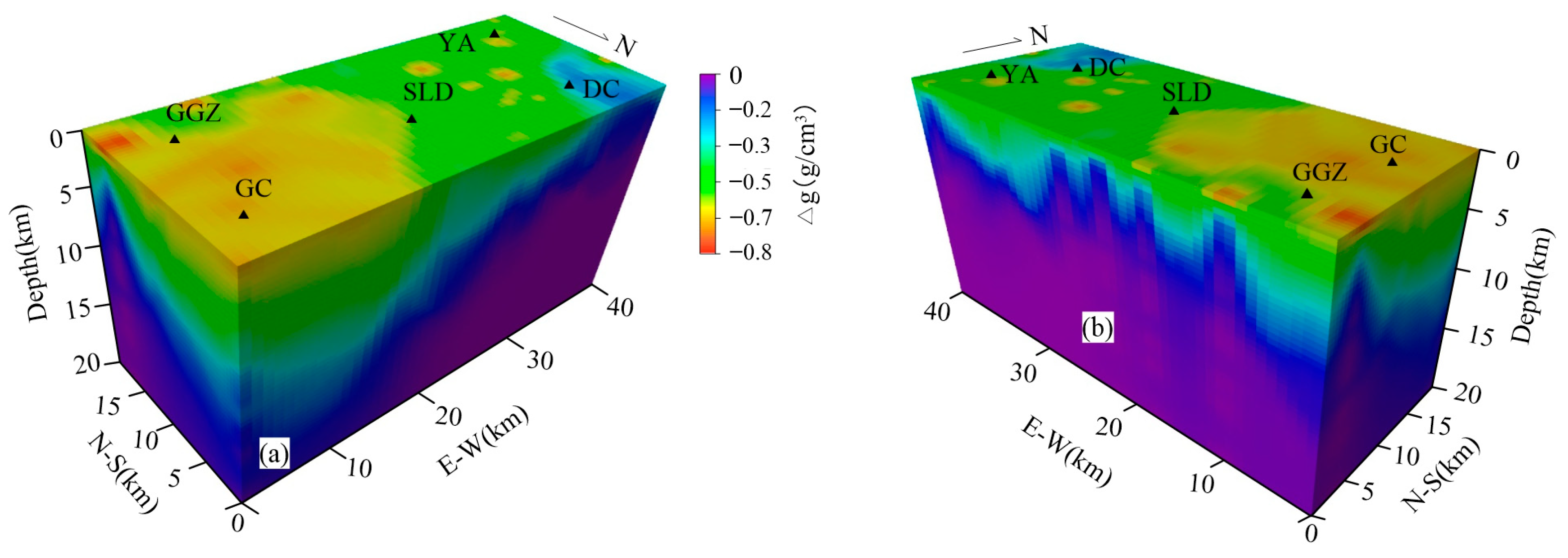 Sensors 25 00486 g006