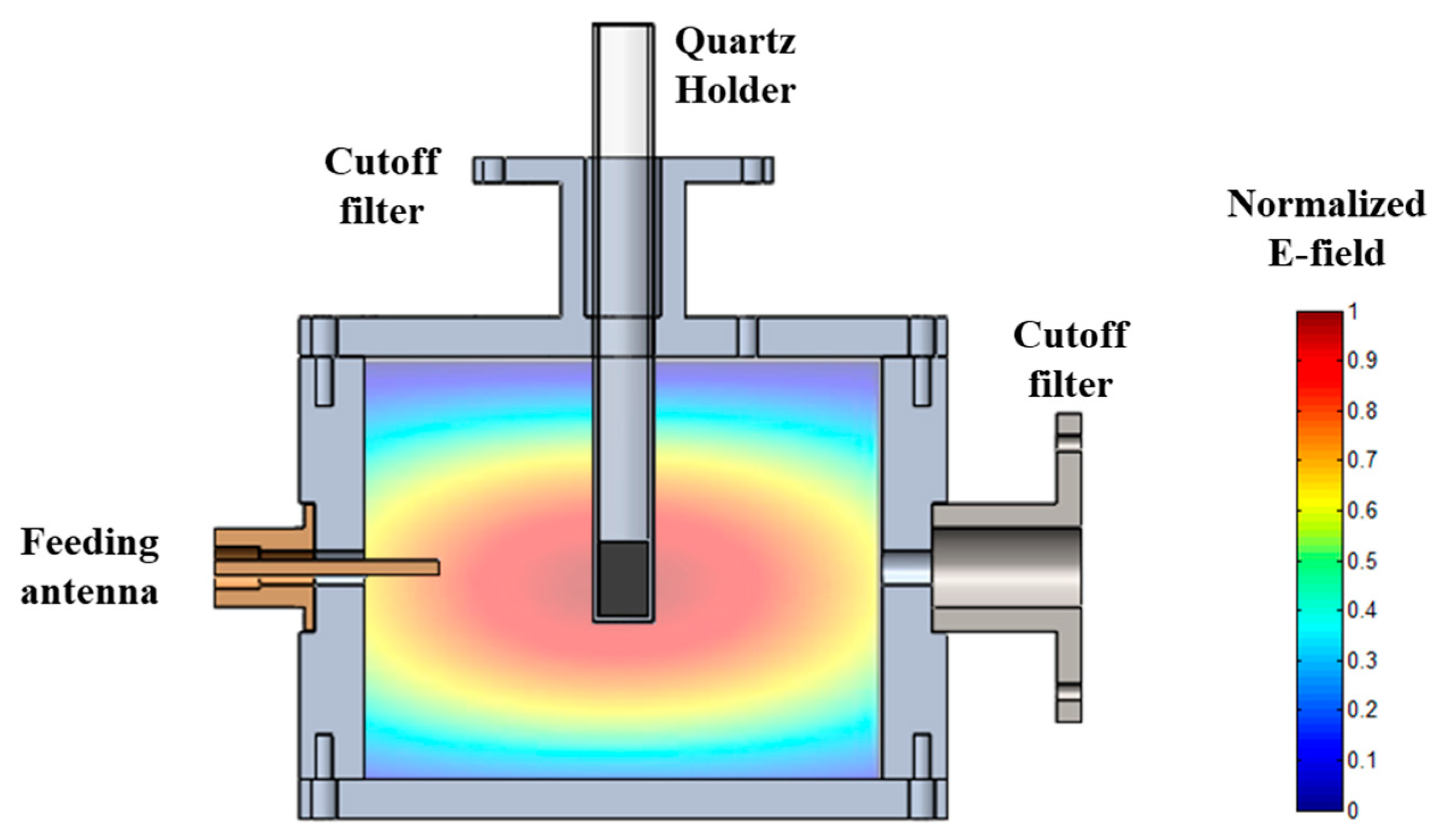Sensors 25 00487 g002