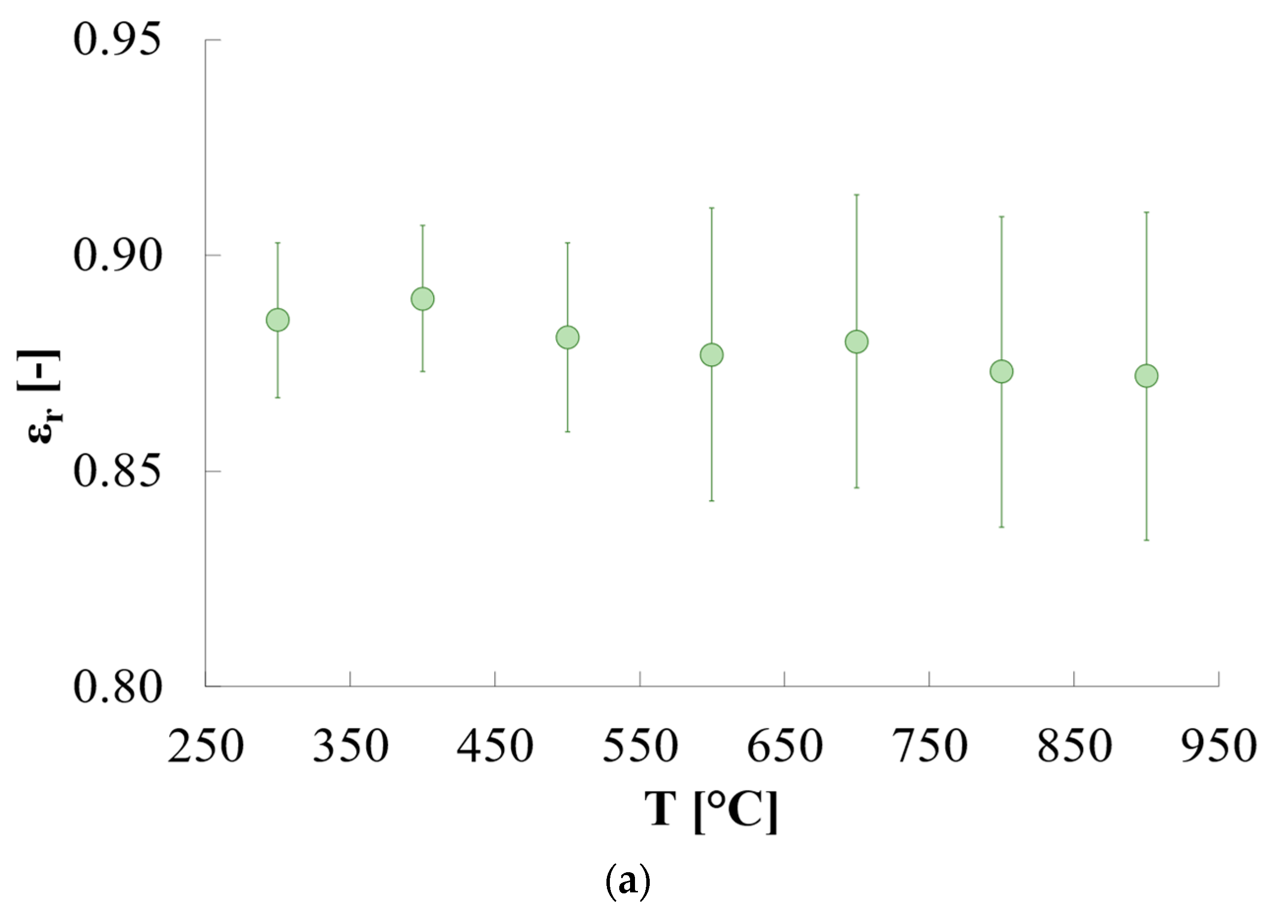 Sensors 25 00487 g004a