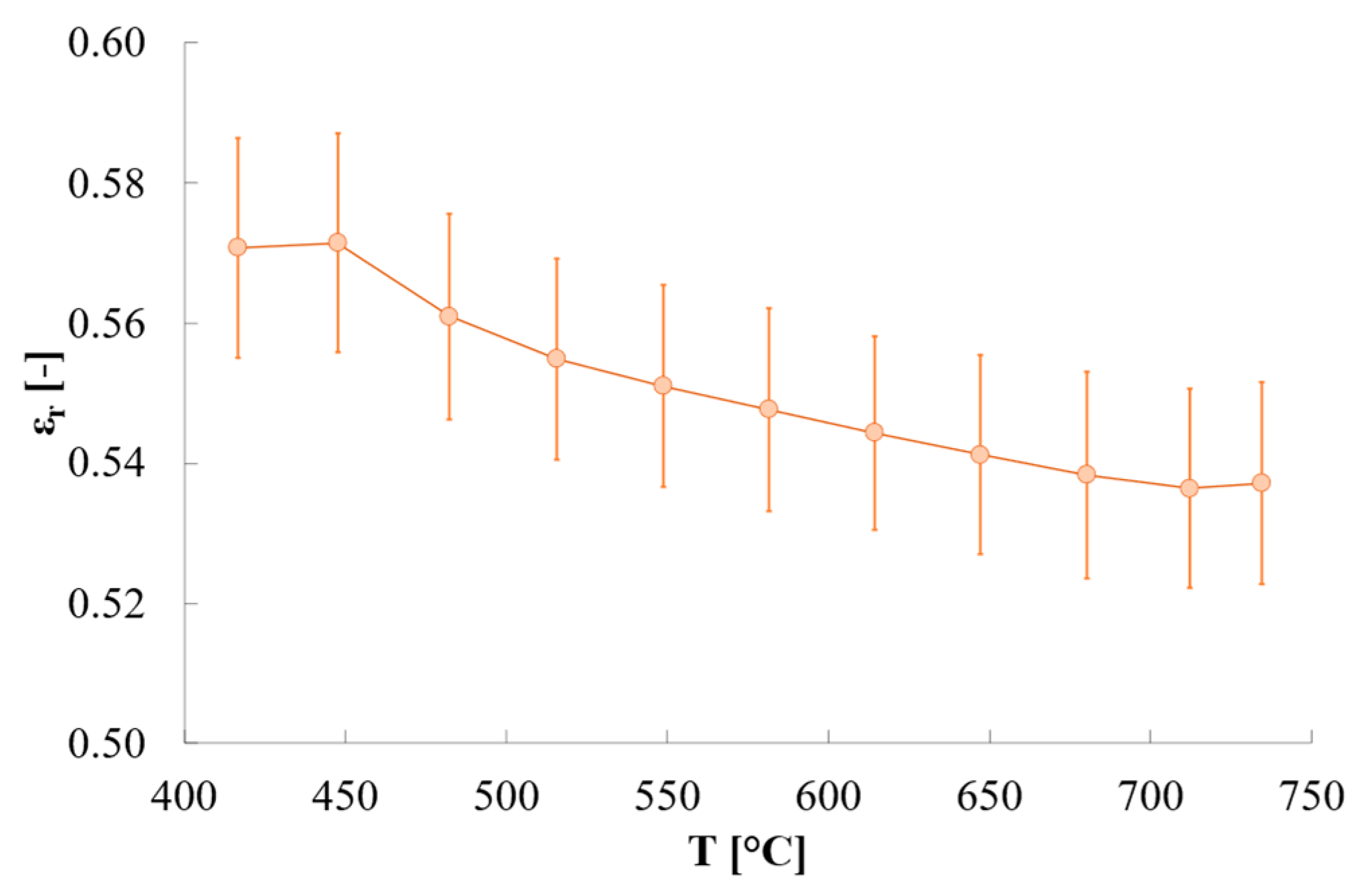 Sensors 25 00487 g007