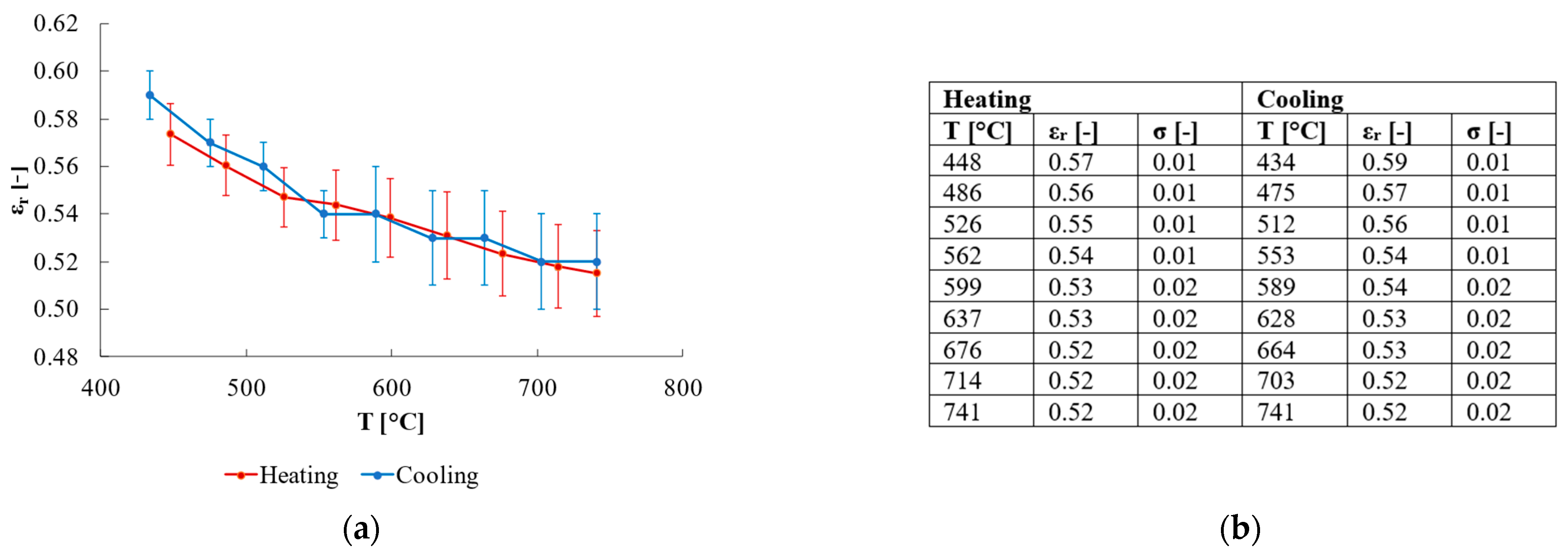 Sensors 25 00487 g009