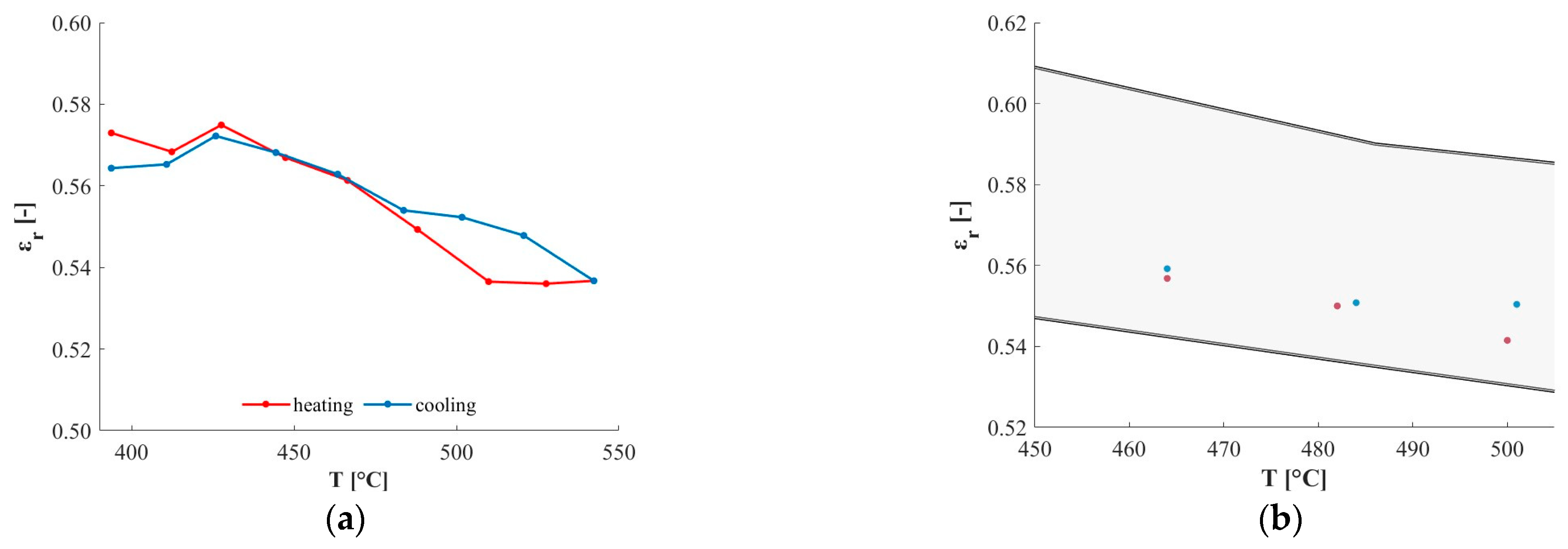 Sensors 25 00487 g011