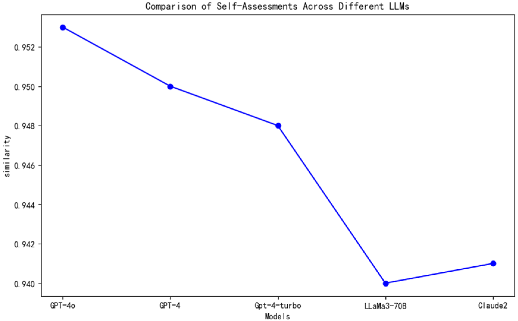 Sensors 25 00488 g008