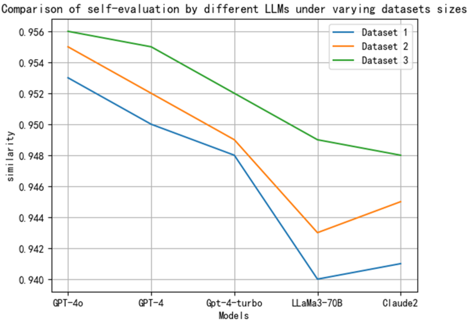 Sensors 25 00488 g009