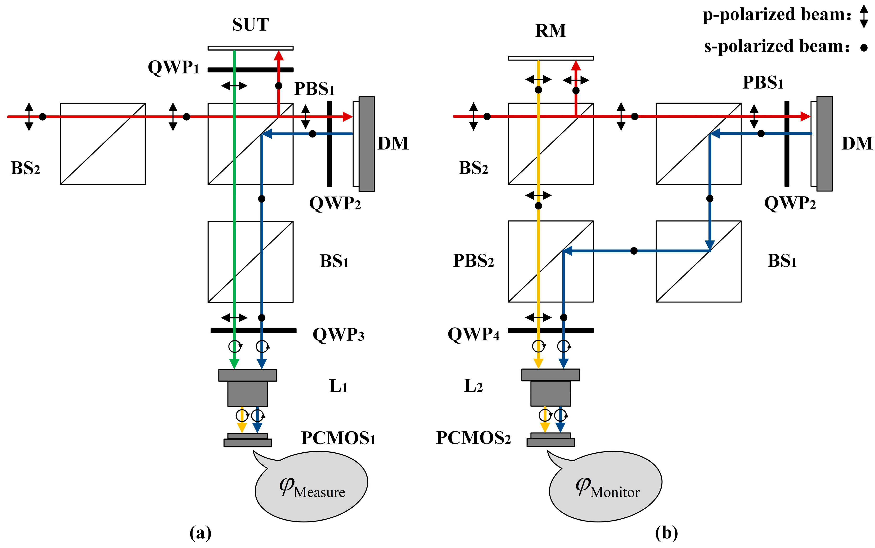 Sensors 25 00490 g003