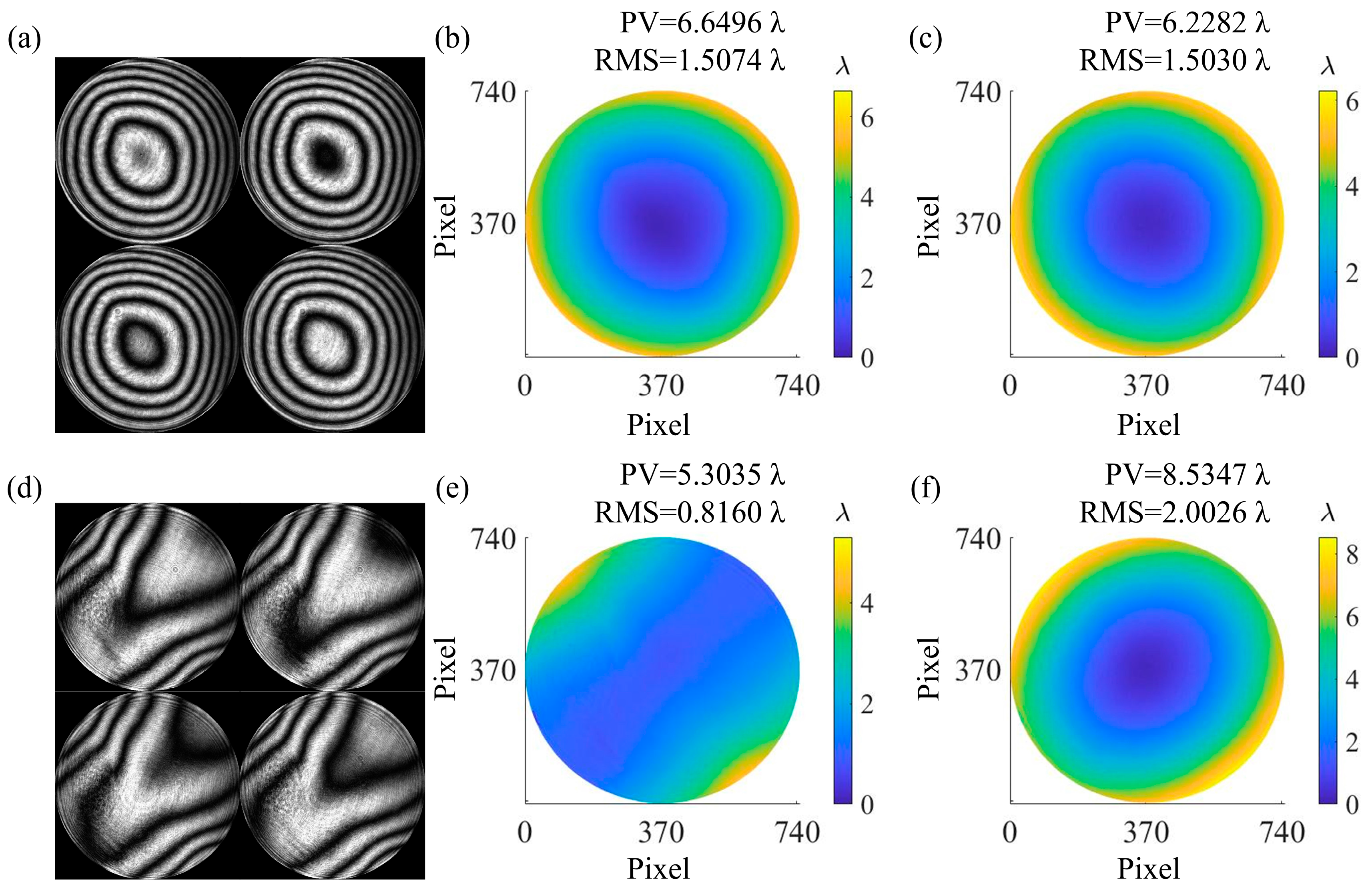 Sensors 25 00490 g010