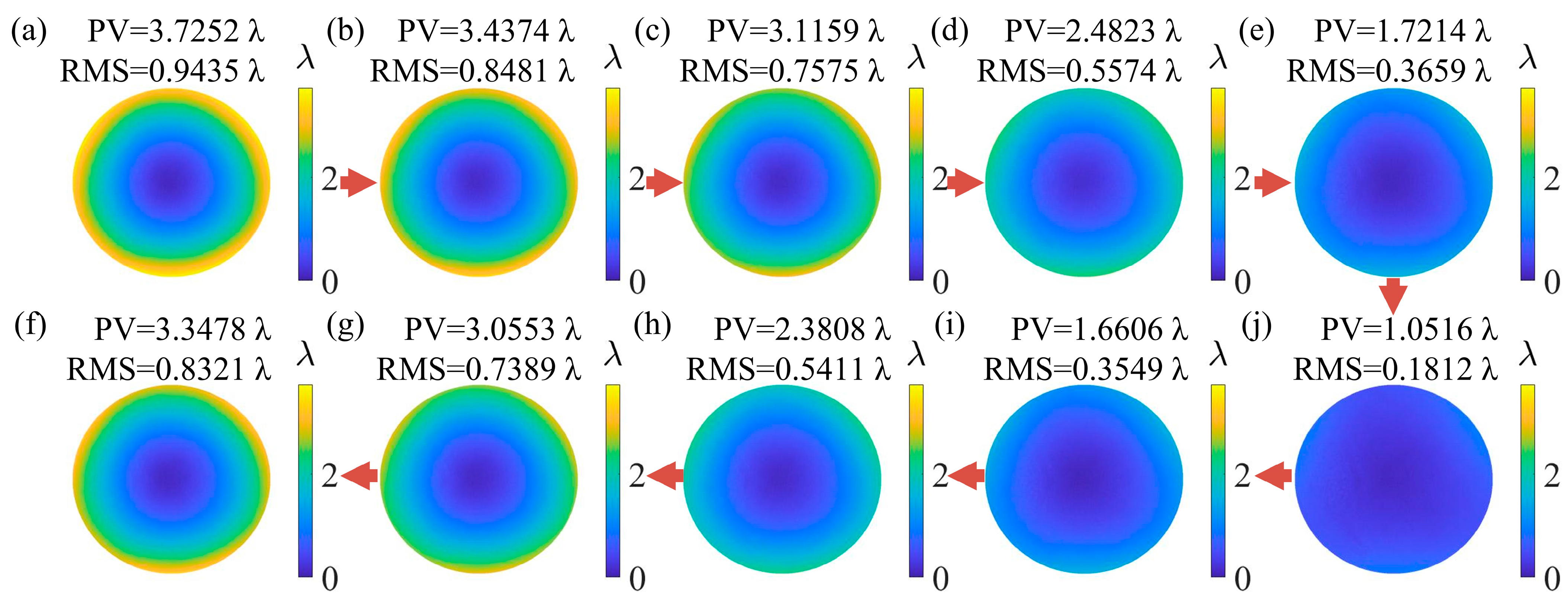 Sensors 25 00490 g014