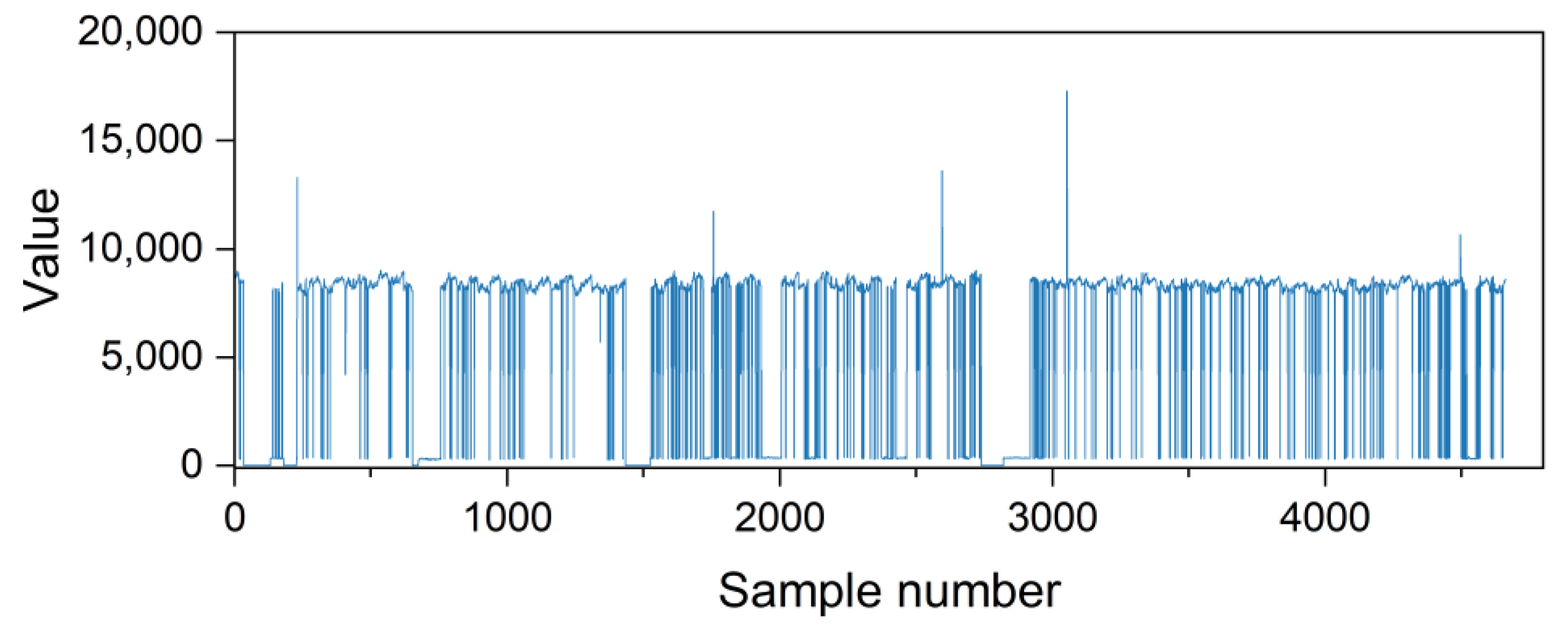 Sensors 25 00493 g009