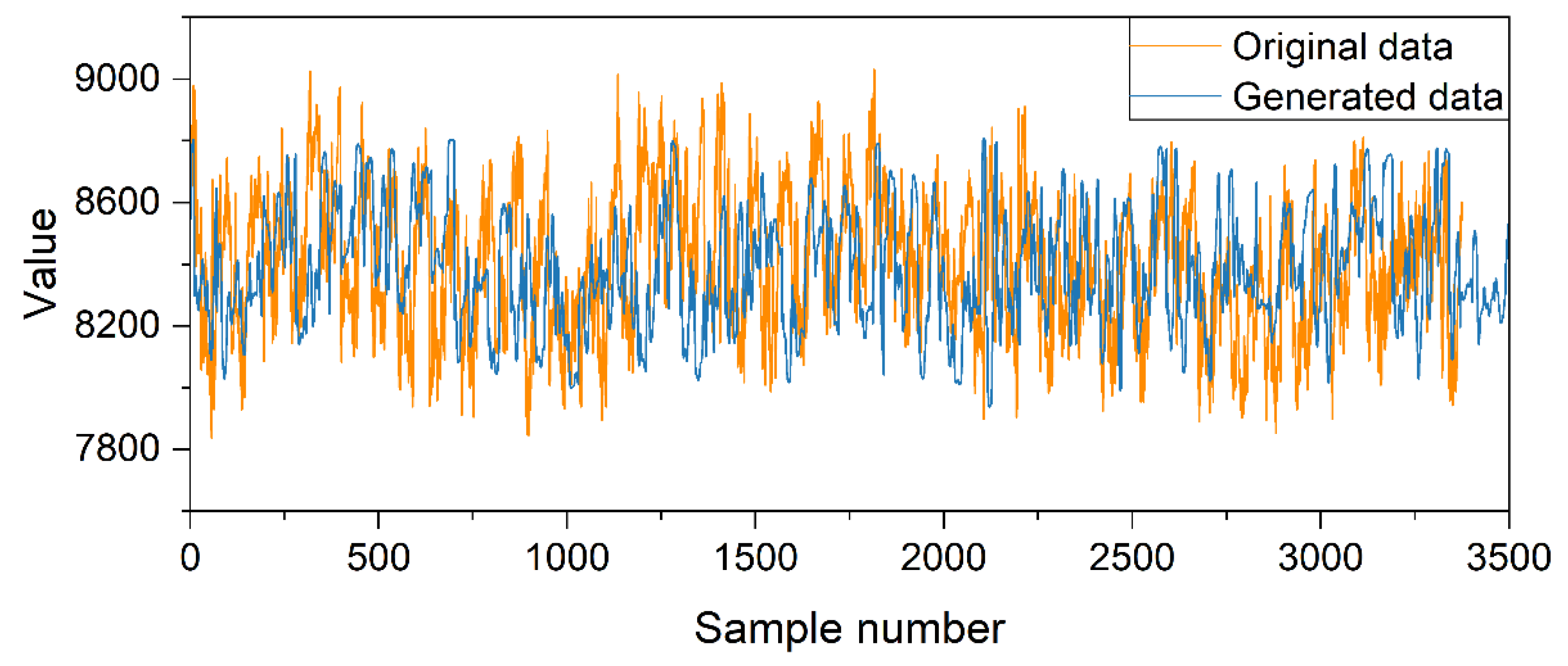 Sensors 25 00493 g011