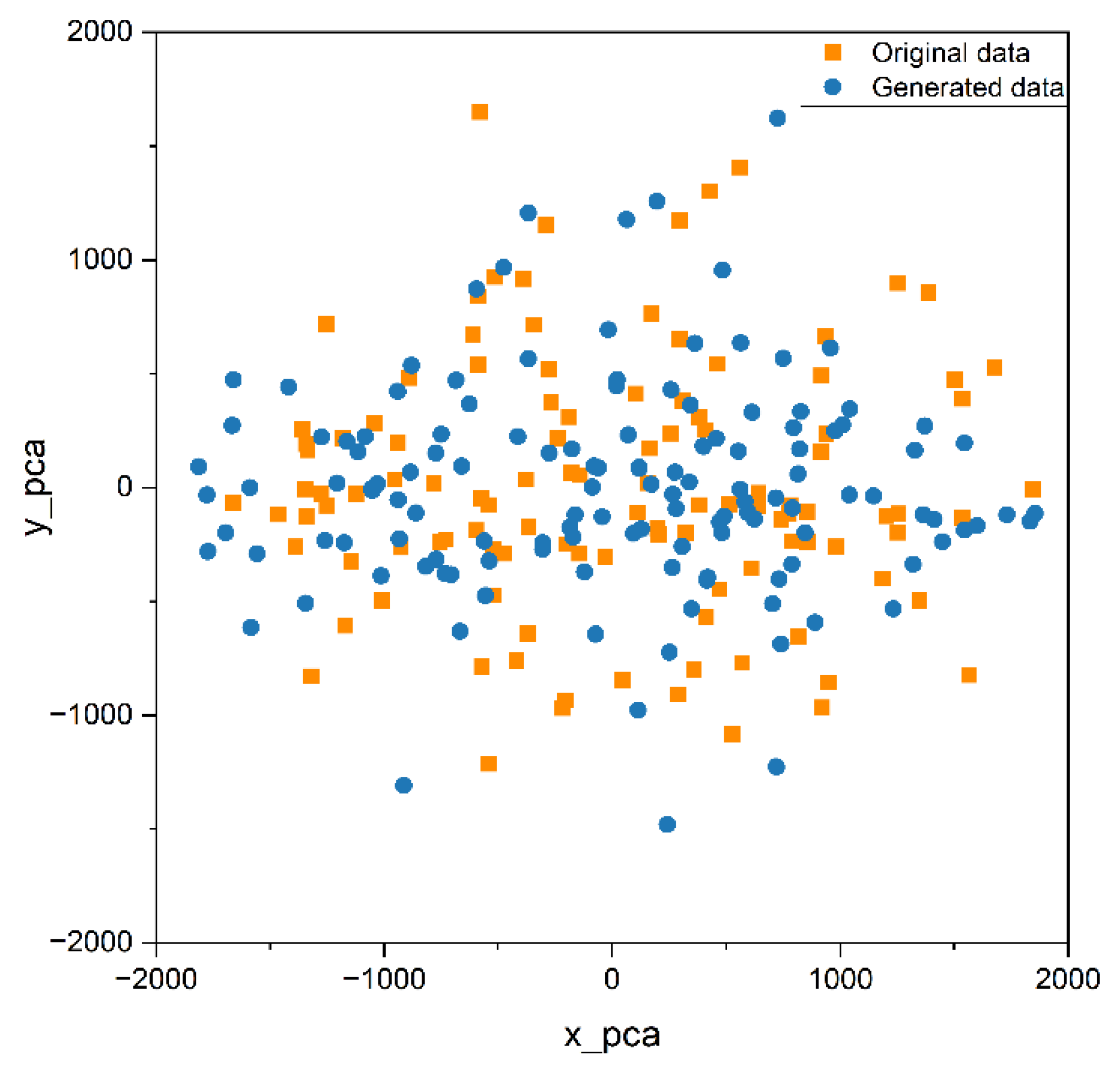 Sensors 25 00493 g013