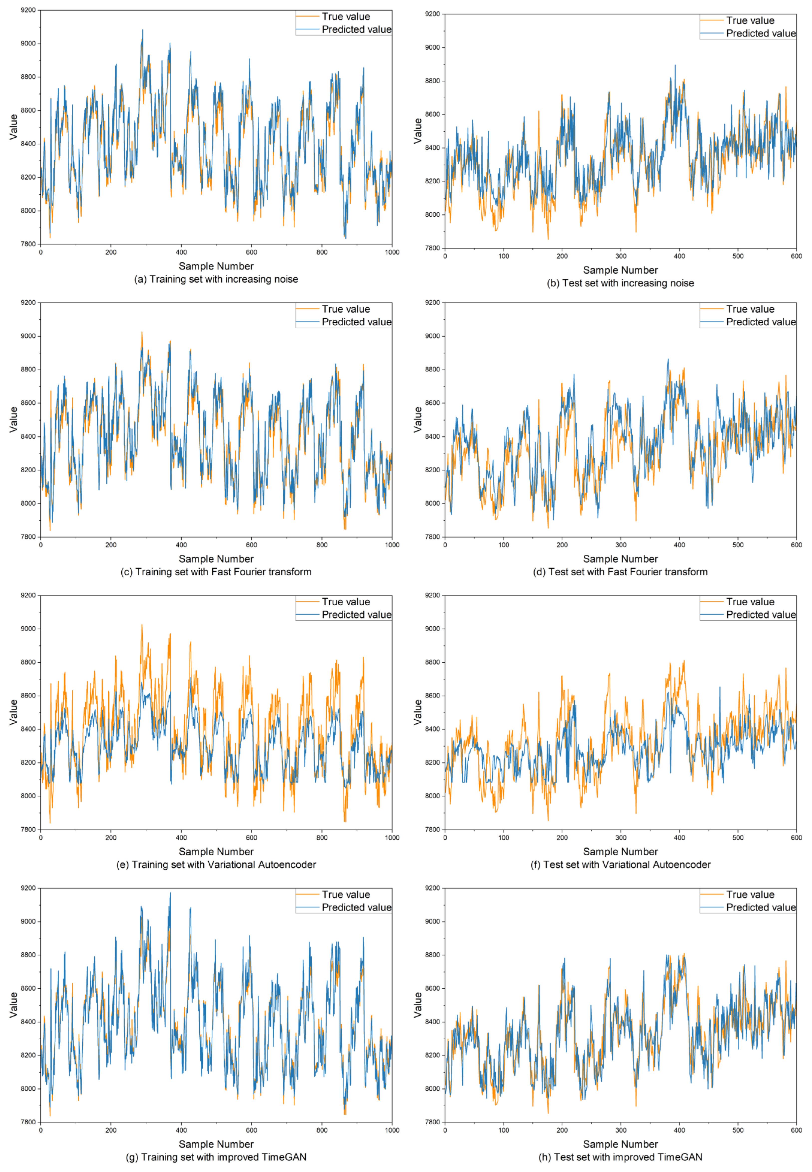 Sensors 25 00493 g016
