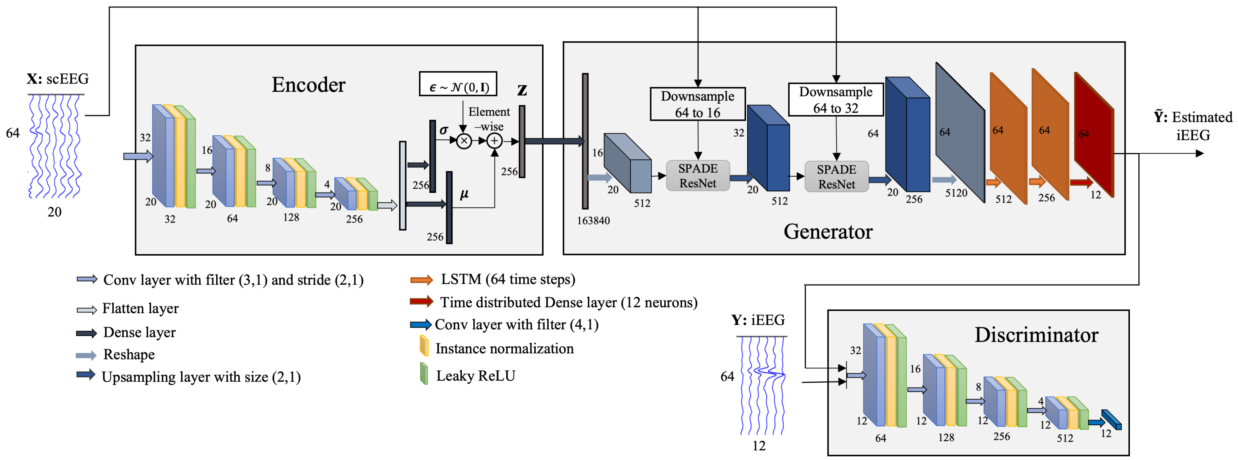 Sensors 25 00494 g005 Sensors 25 00494 g005