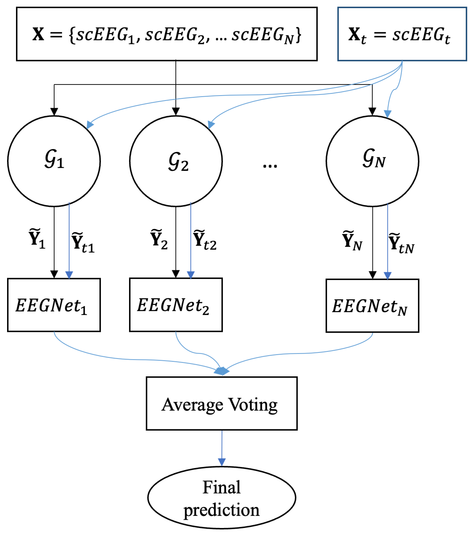 Sensors 25 00494 g006 Sensors 25 00494 g006