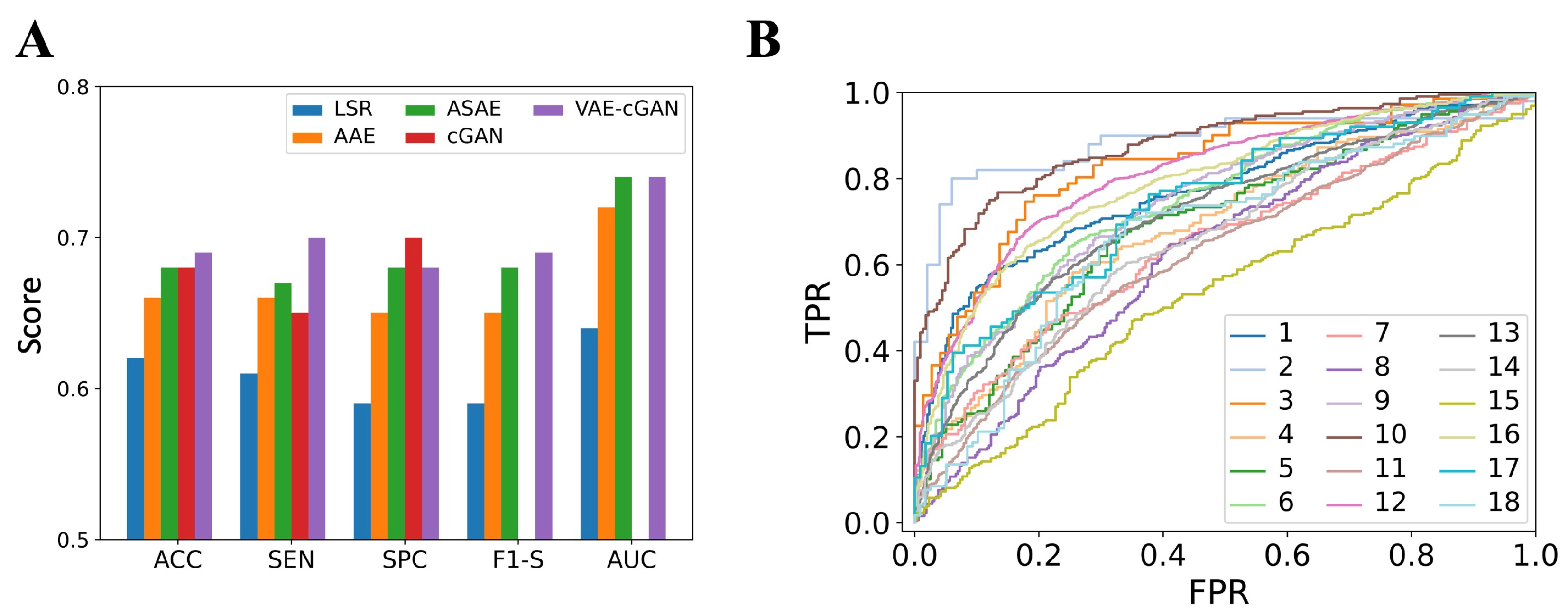 Sensors 25 00494 g008 Sensors 25 00494 g008