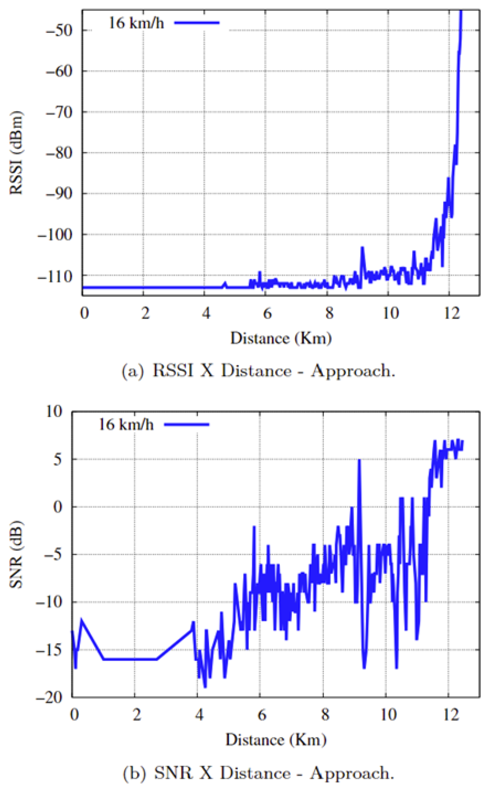 Sensors 25 00496 g020