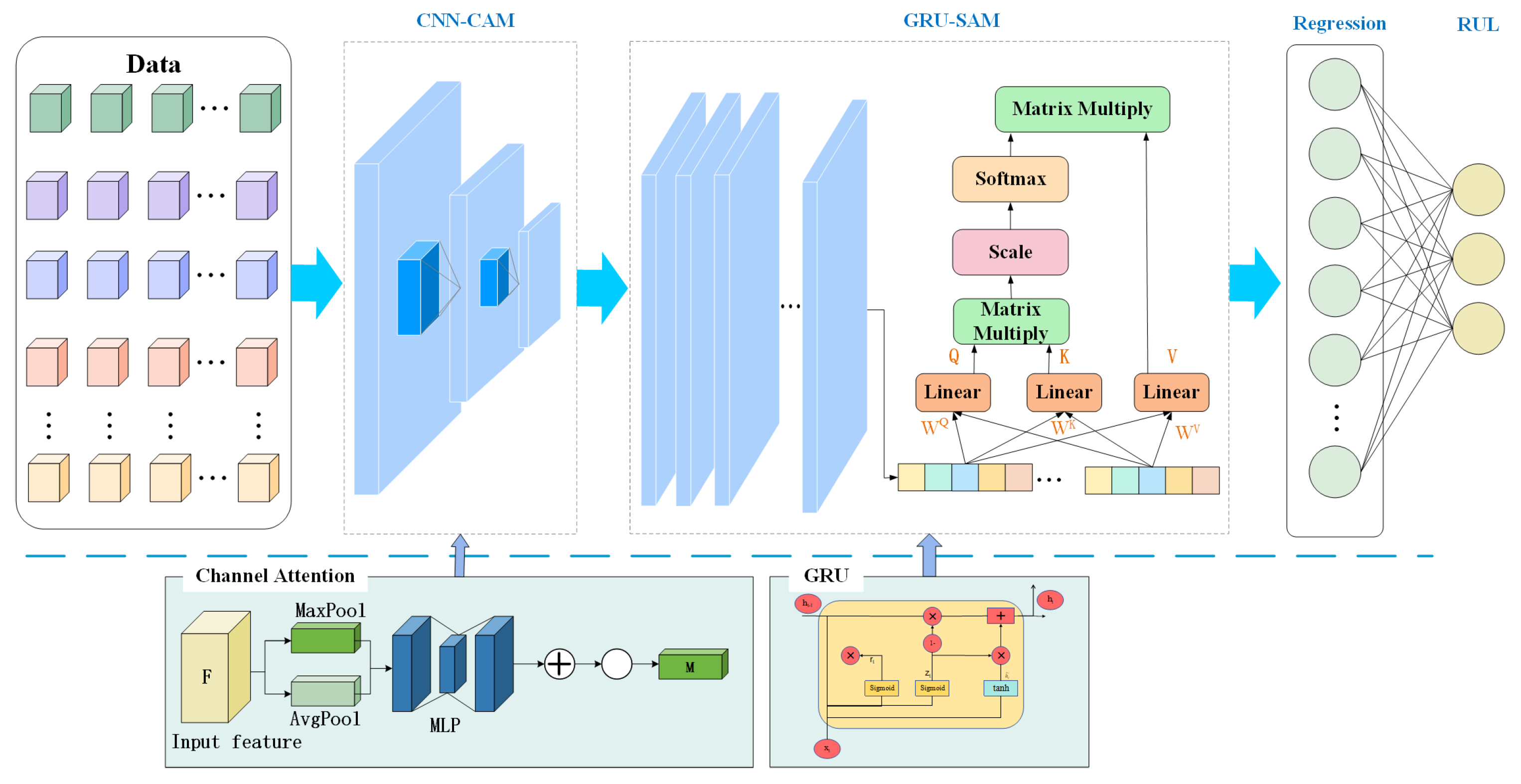 Sensors 25 00497 g002