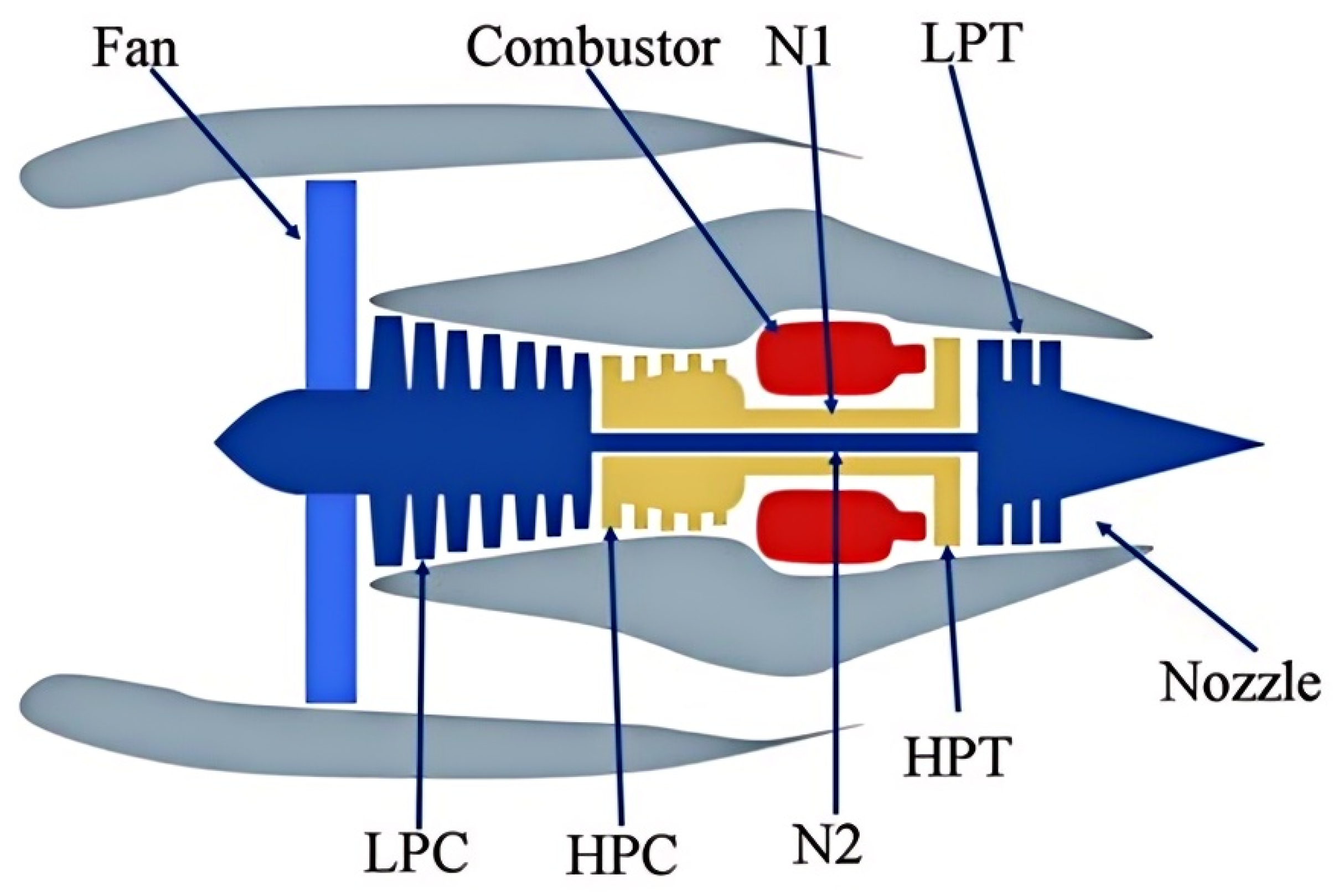 Sensors 25 00497 g005