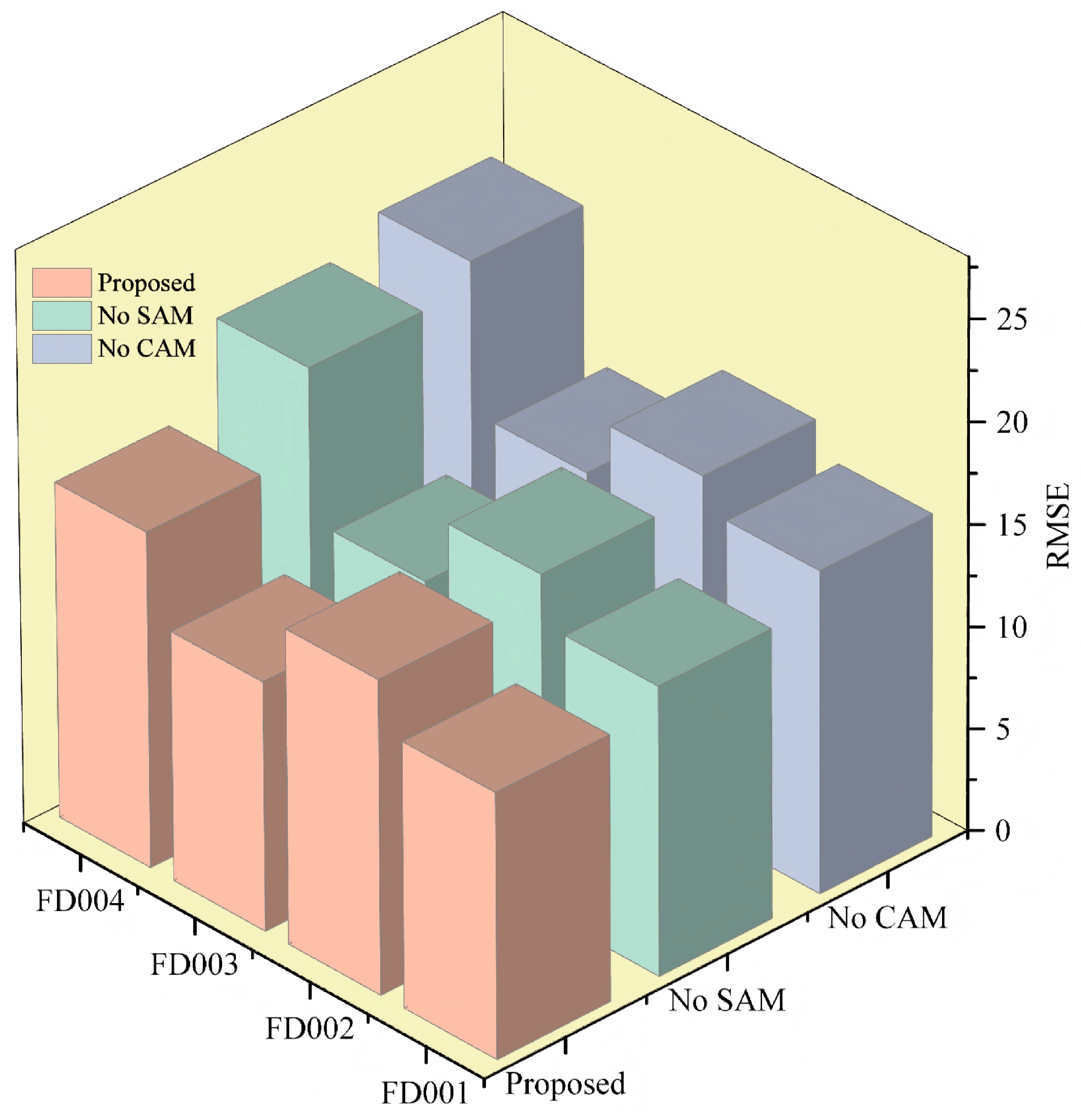 Sensors 25 00497 g012