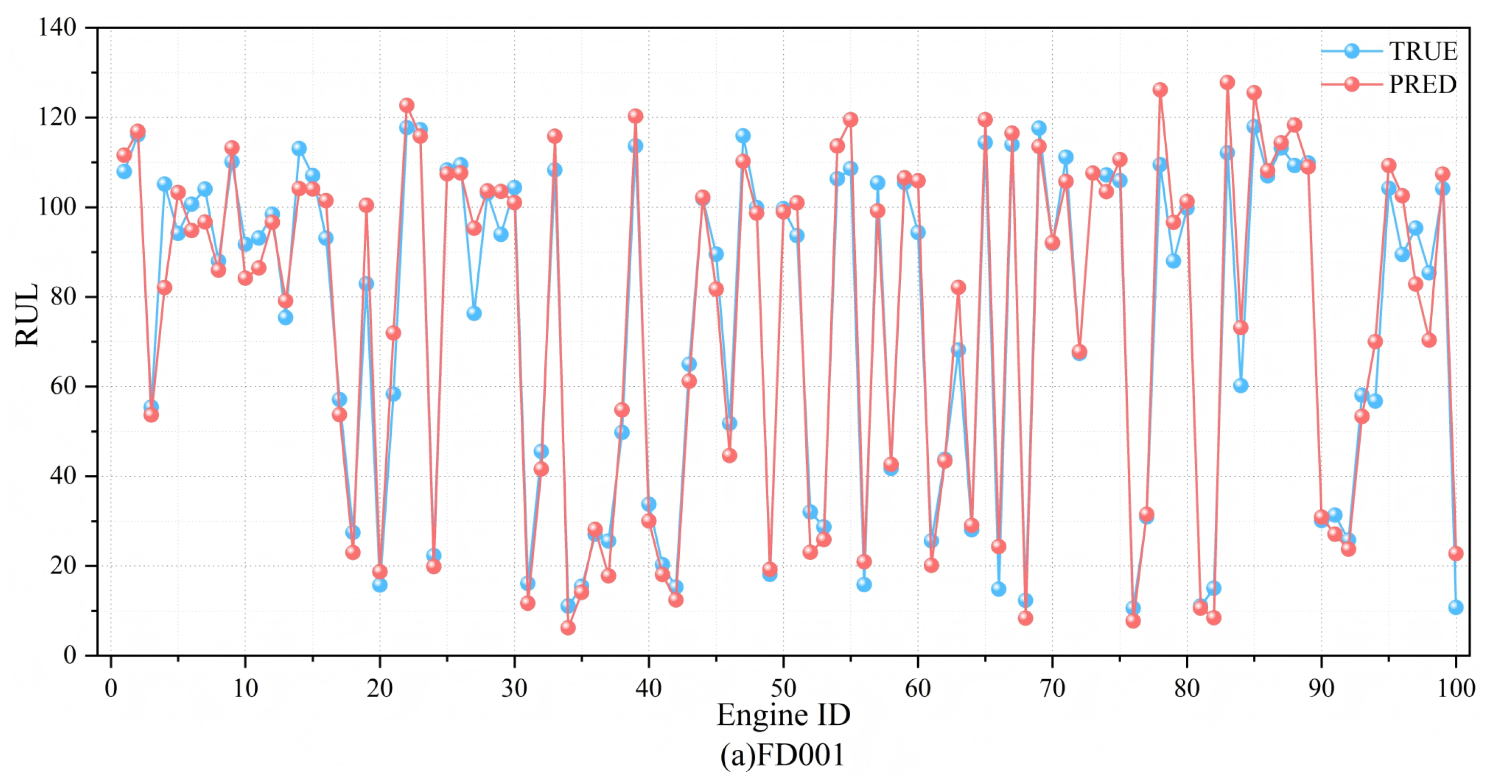 Sensors 25 00497 g013a