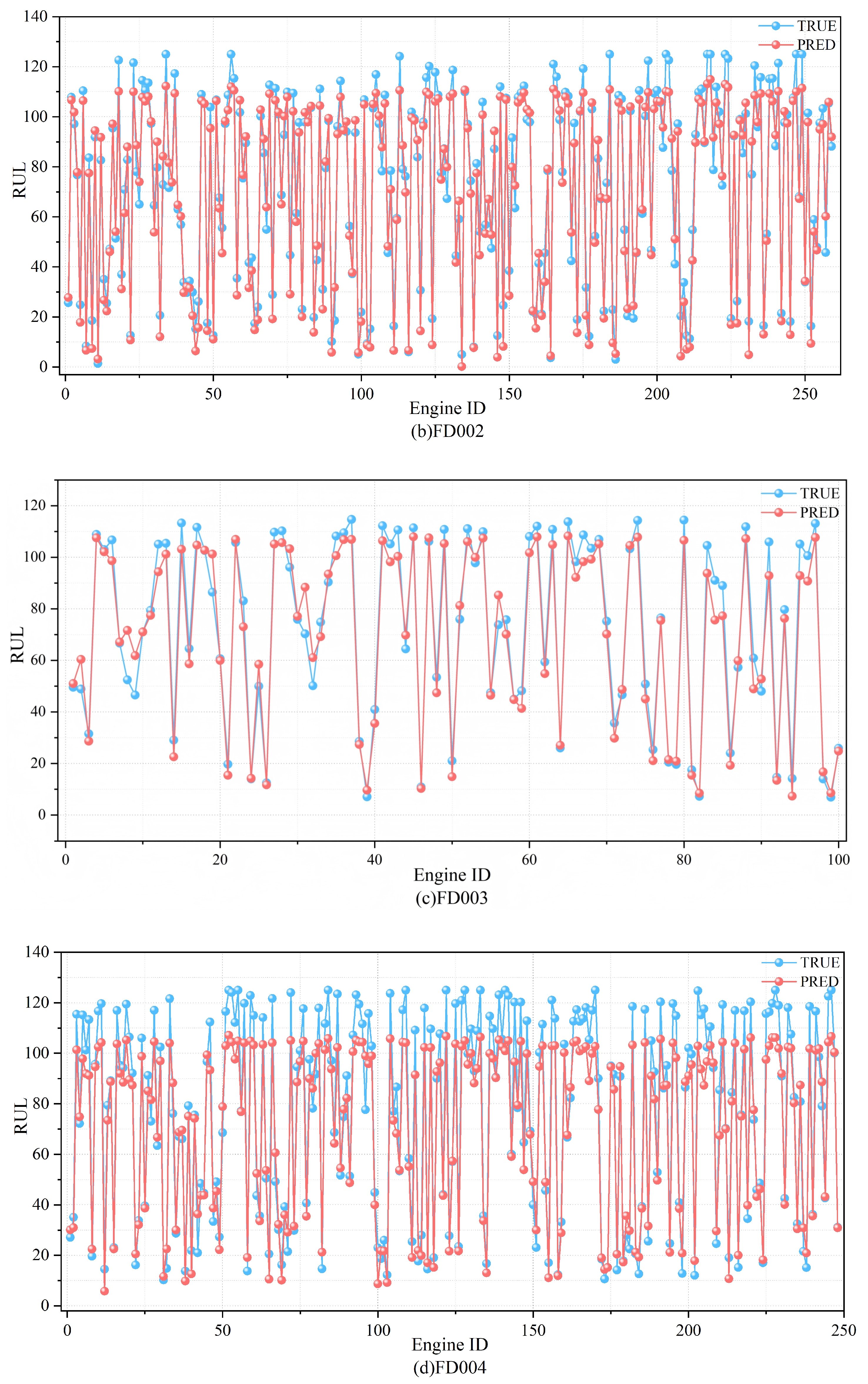 Sensors 25 00497 g013b