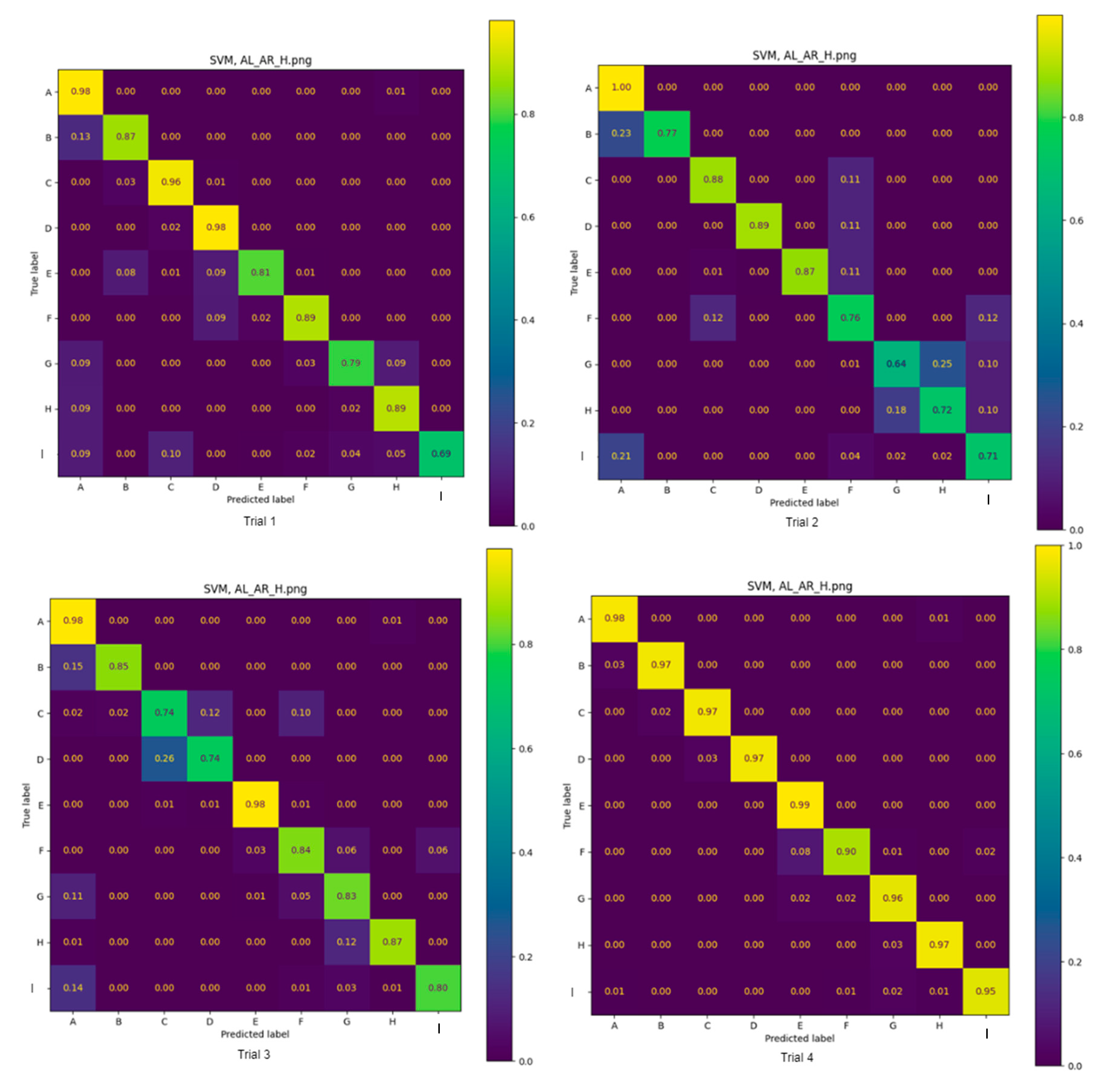 Sensors 25 00499 g002
