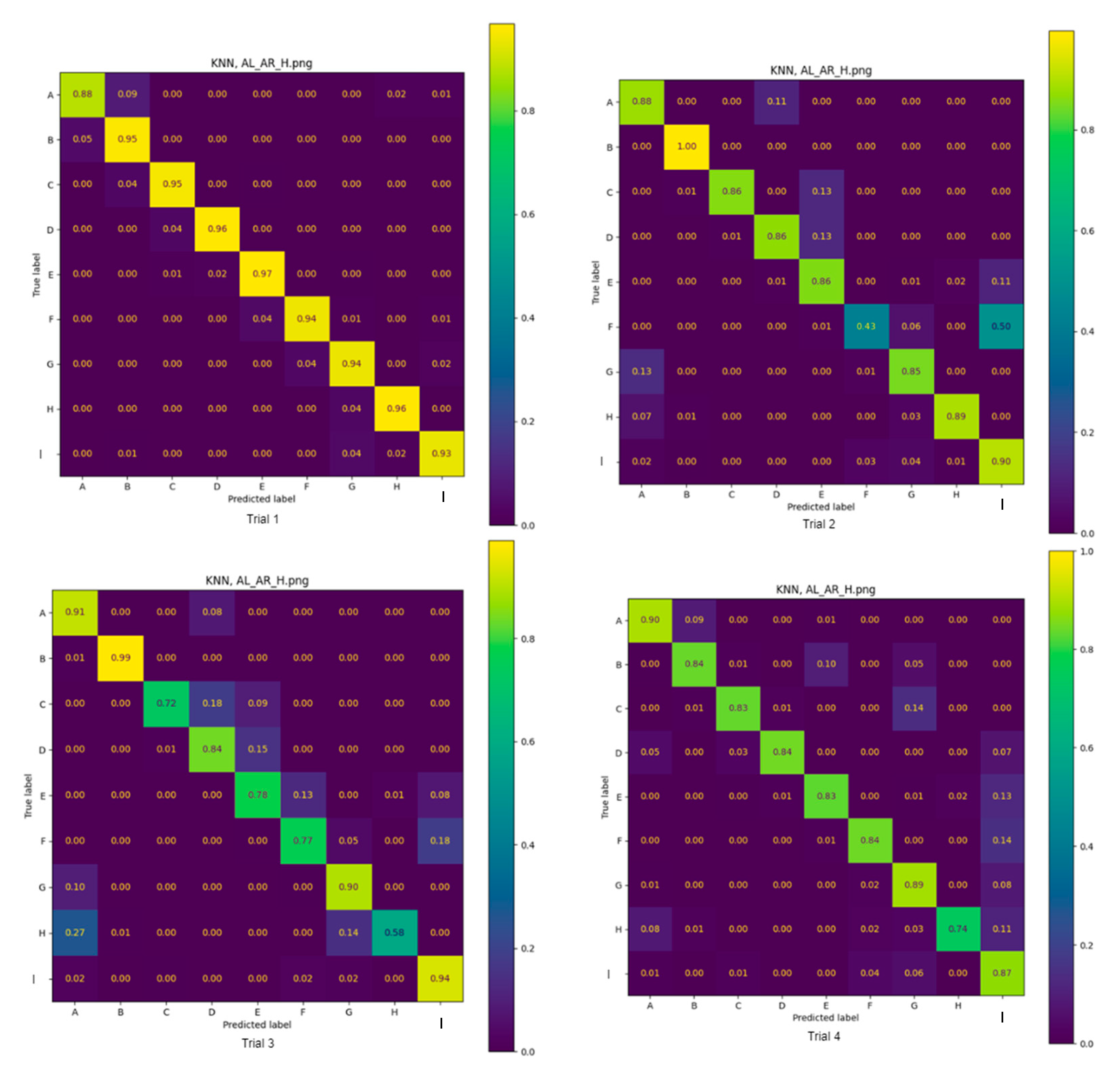 Sensors 25 00499 g003