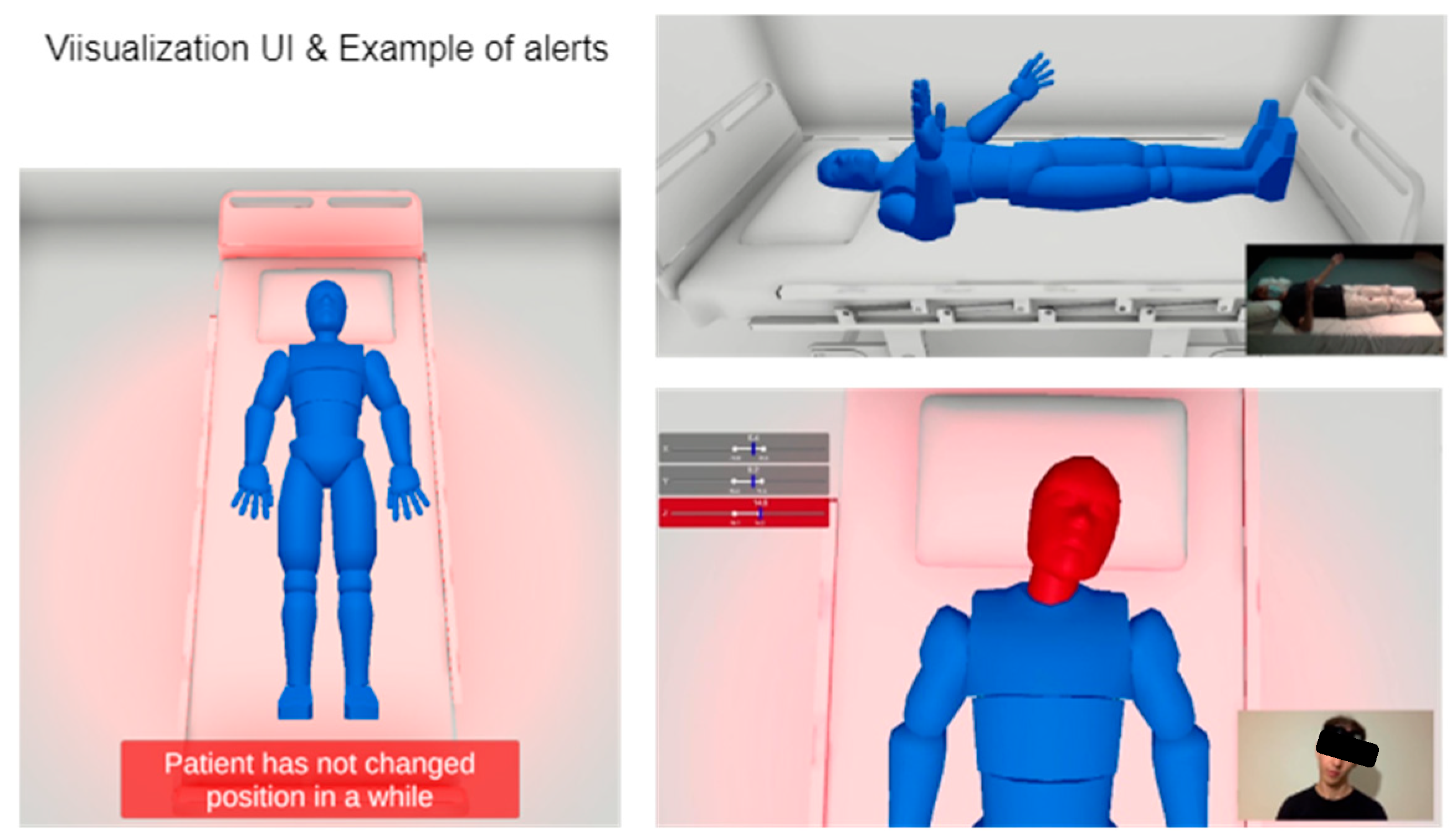 Sensors 25 00499 g004