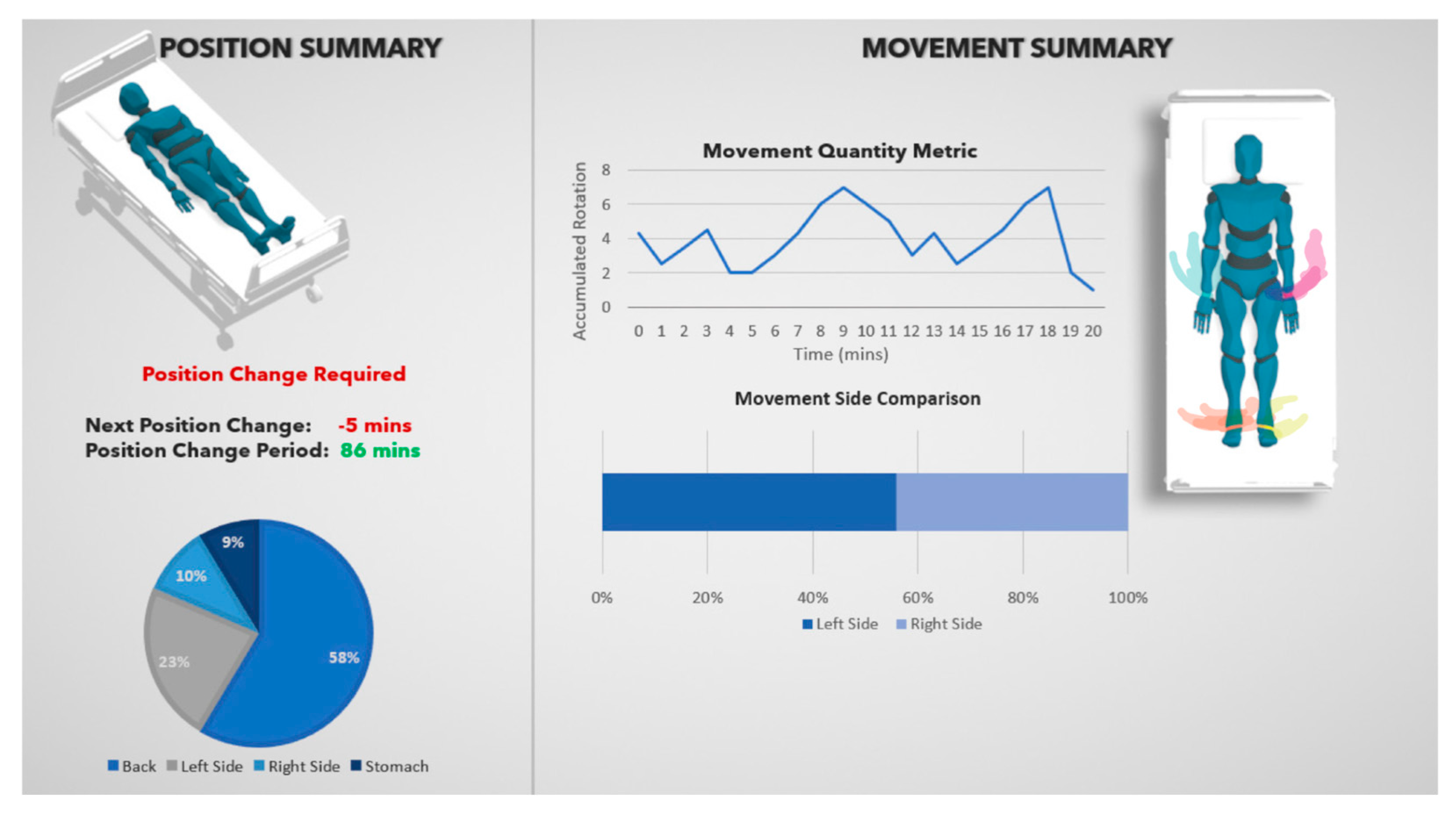 Sensors 25 00499 g005
