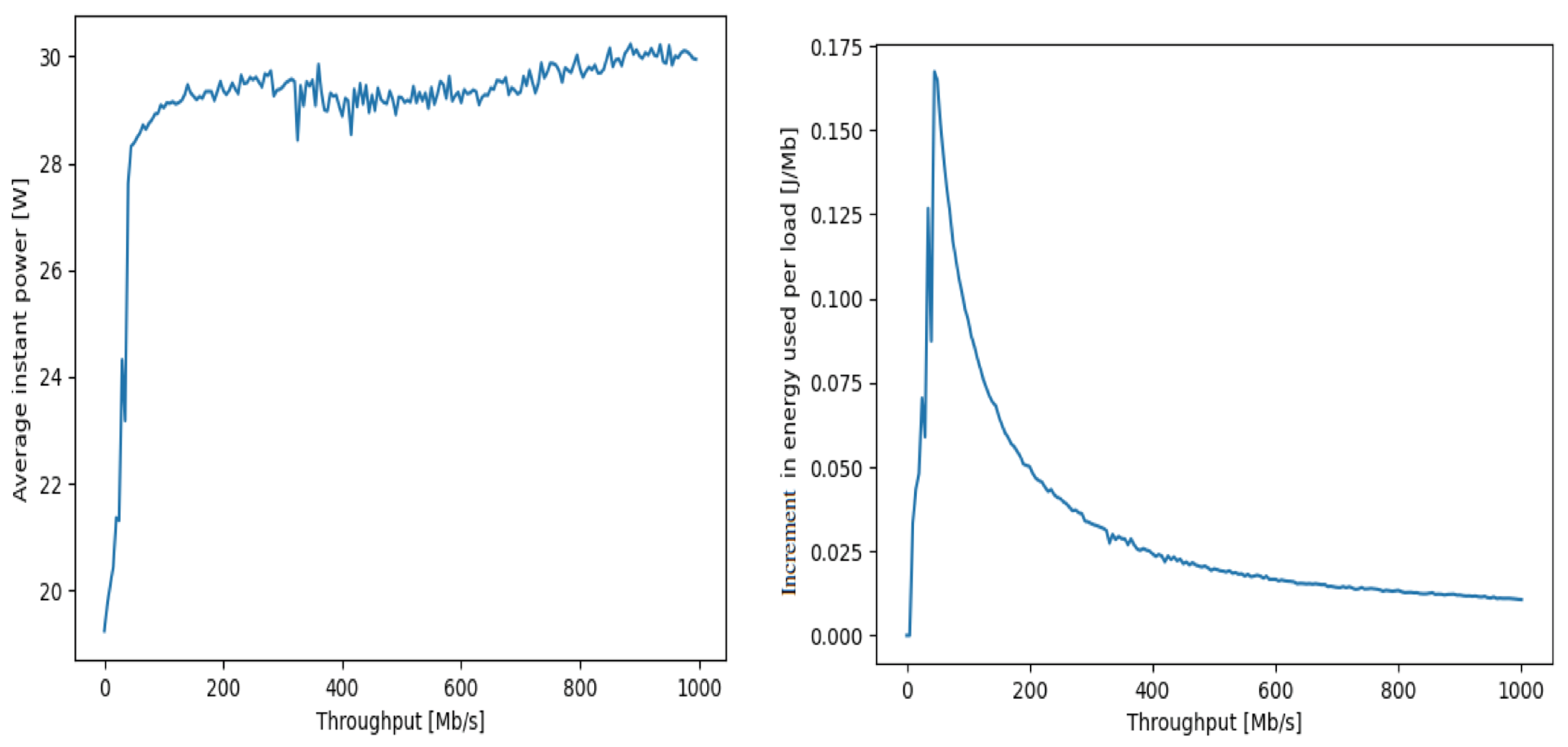 Sensors 25 00502 g002