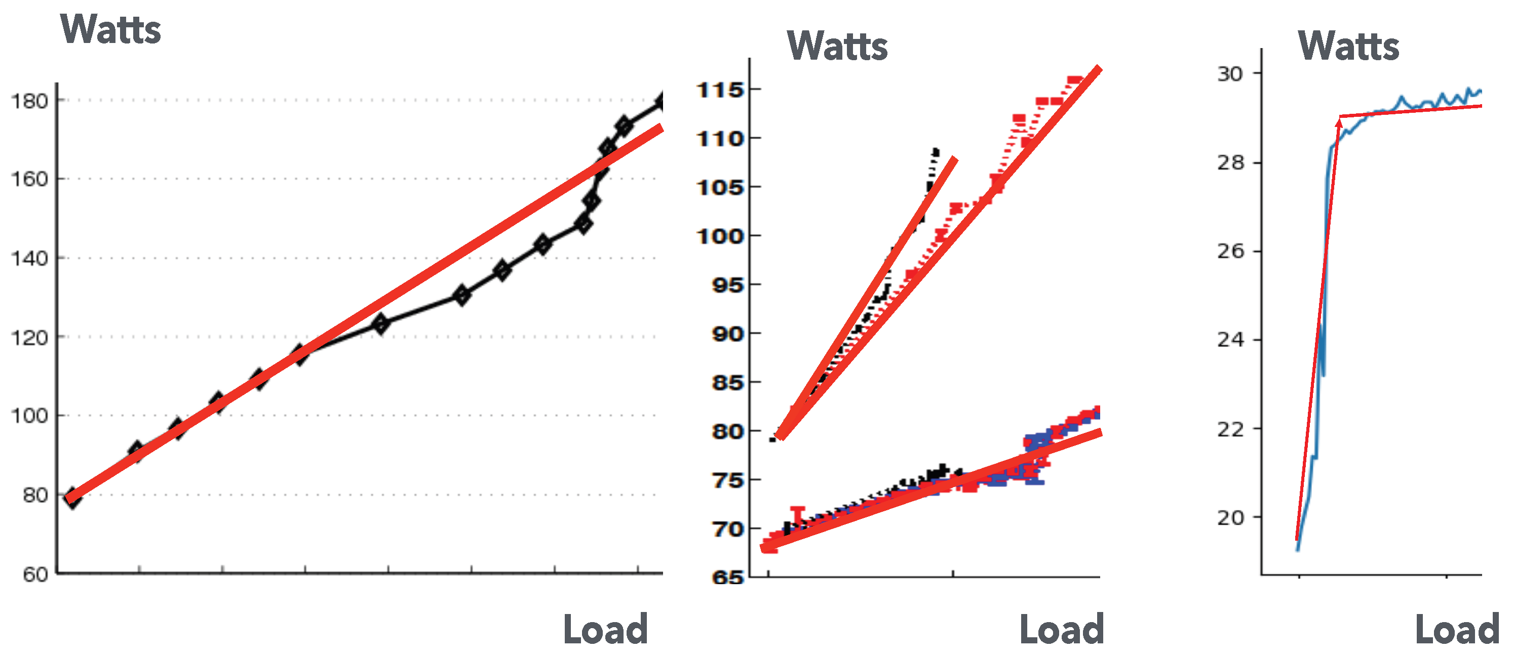 Sensors 25 00502 g003