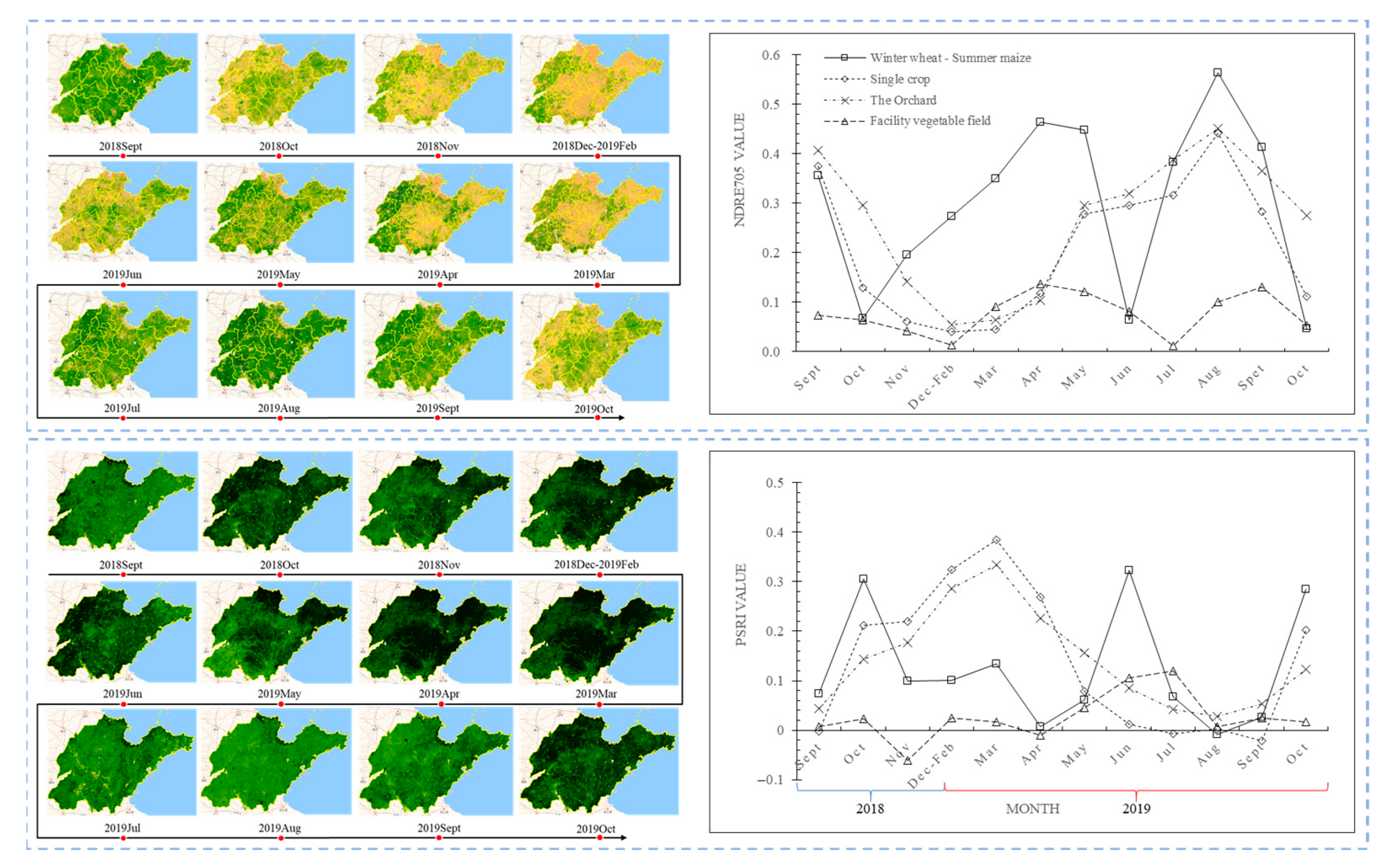 Sensors 25 00503 g006