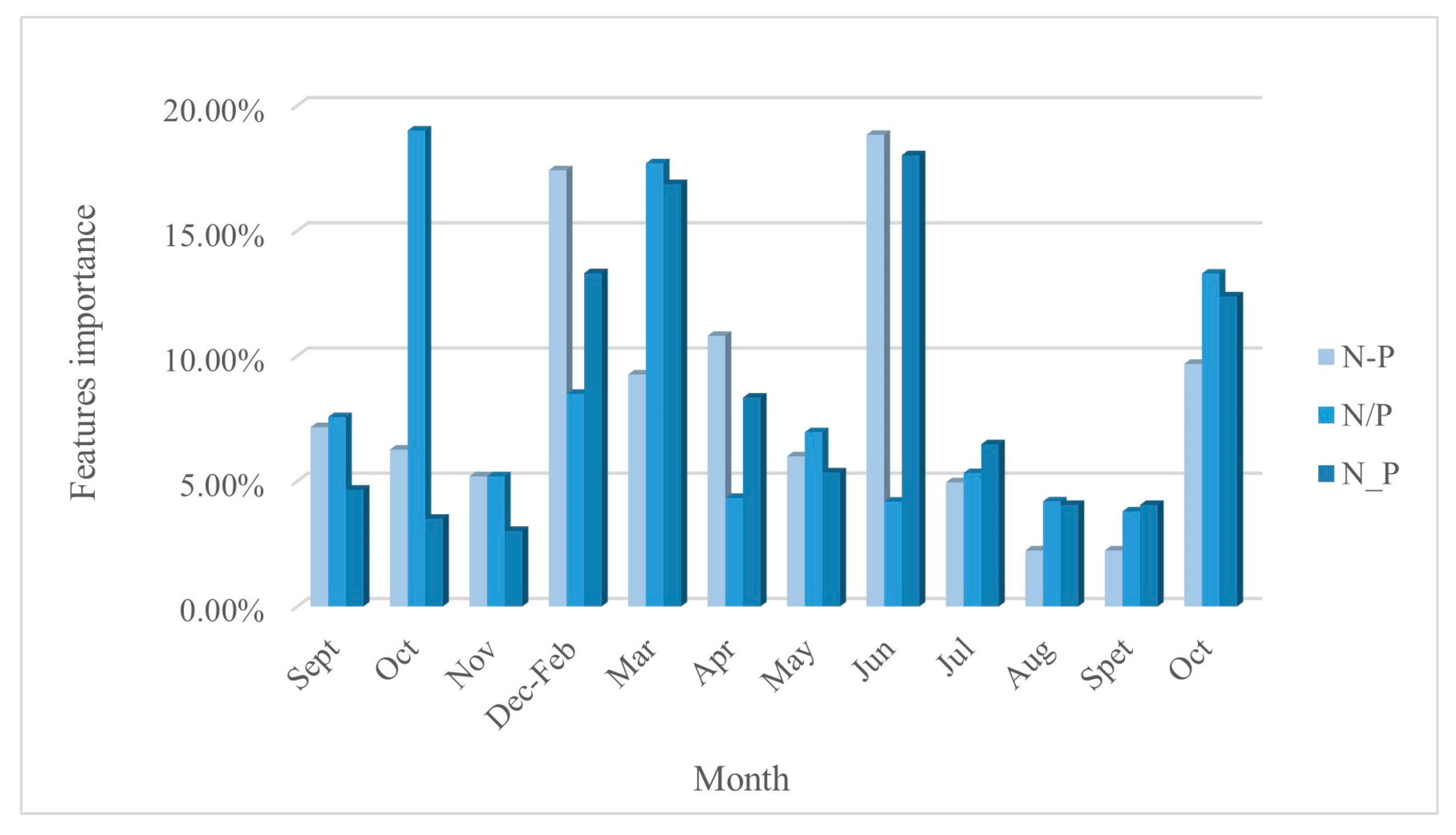 Sensors 25 00503 g008