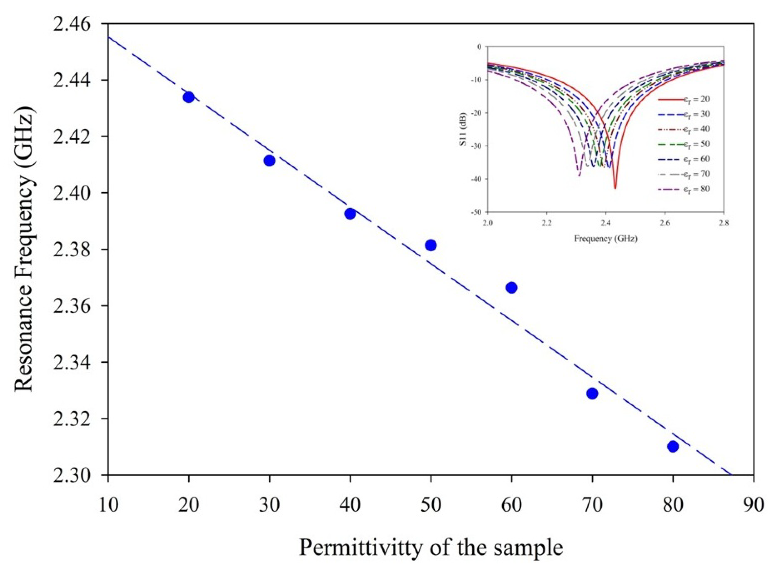 Sensors 25 00506 g016