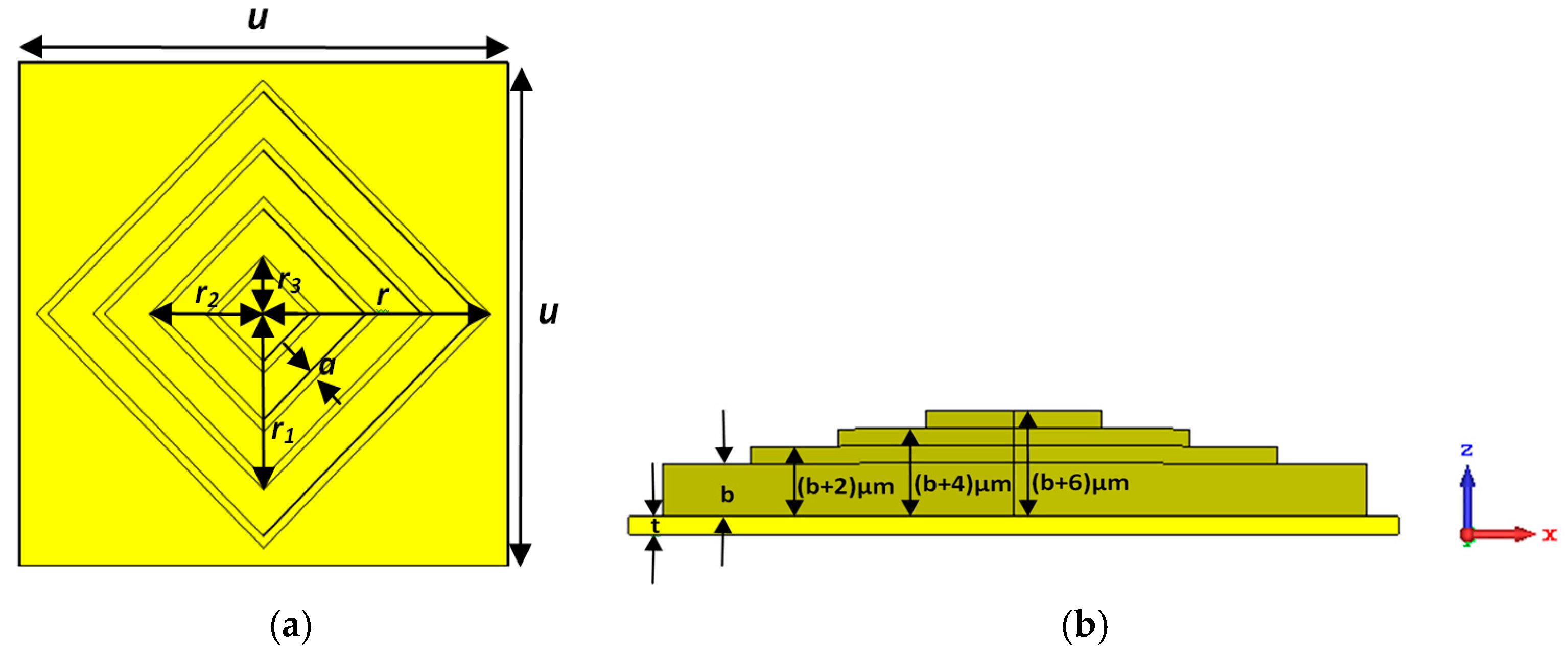 Sensors 25 00507 g001