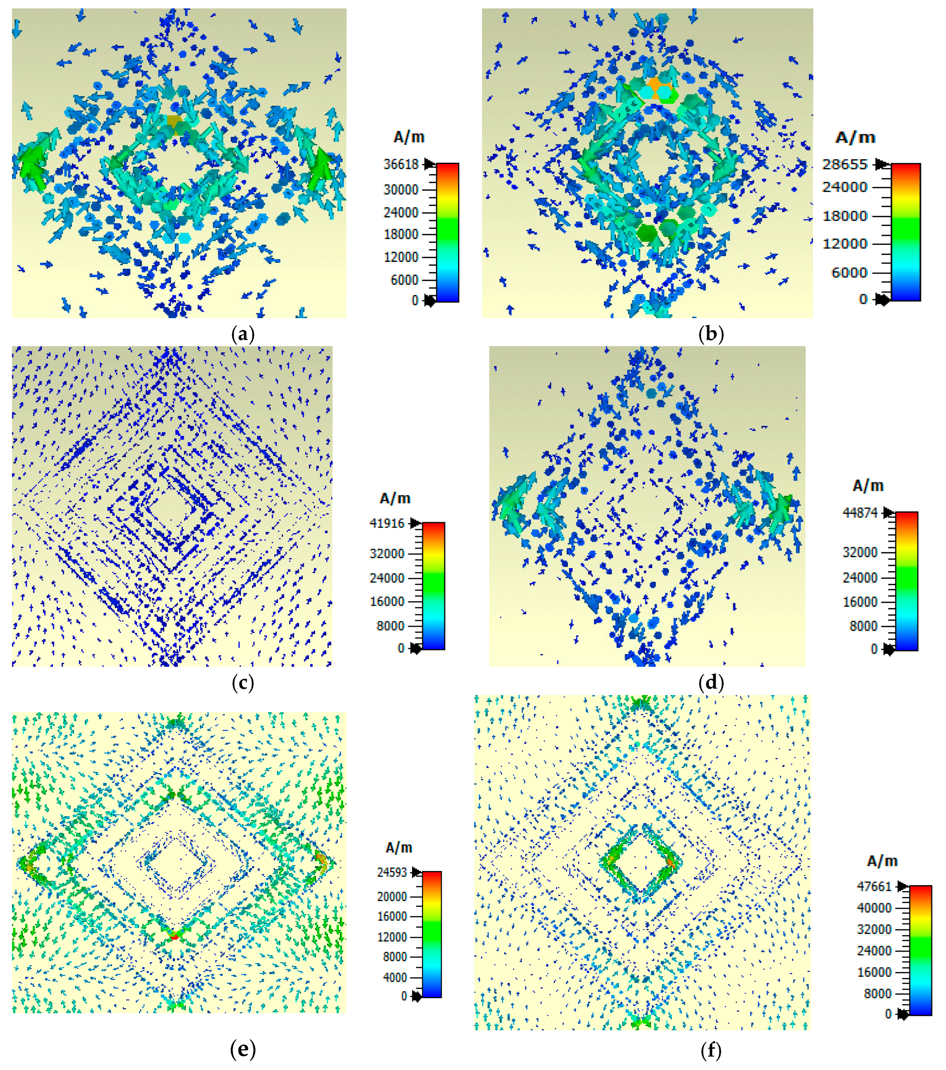 Sensors 25 00507 g010
