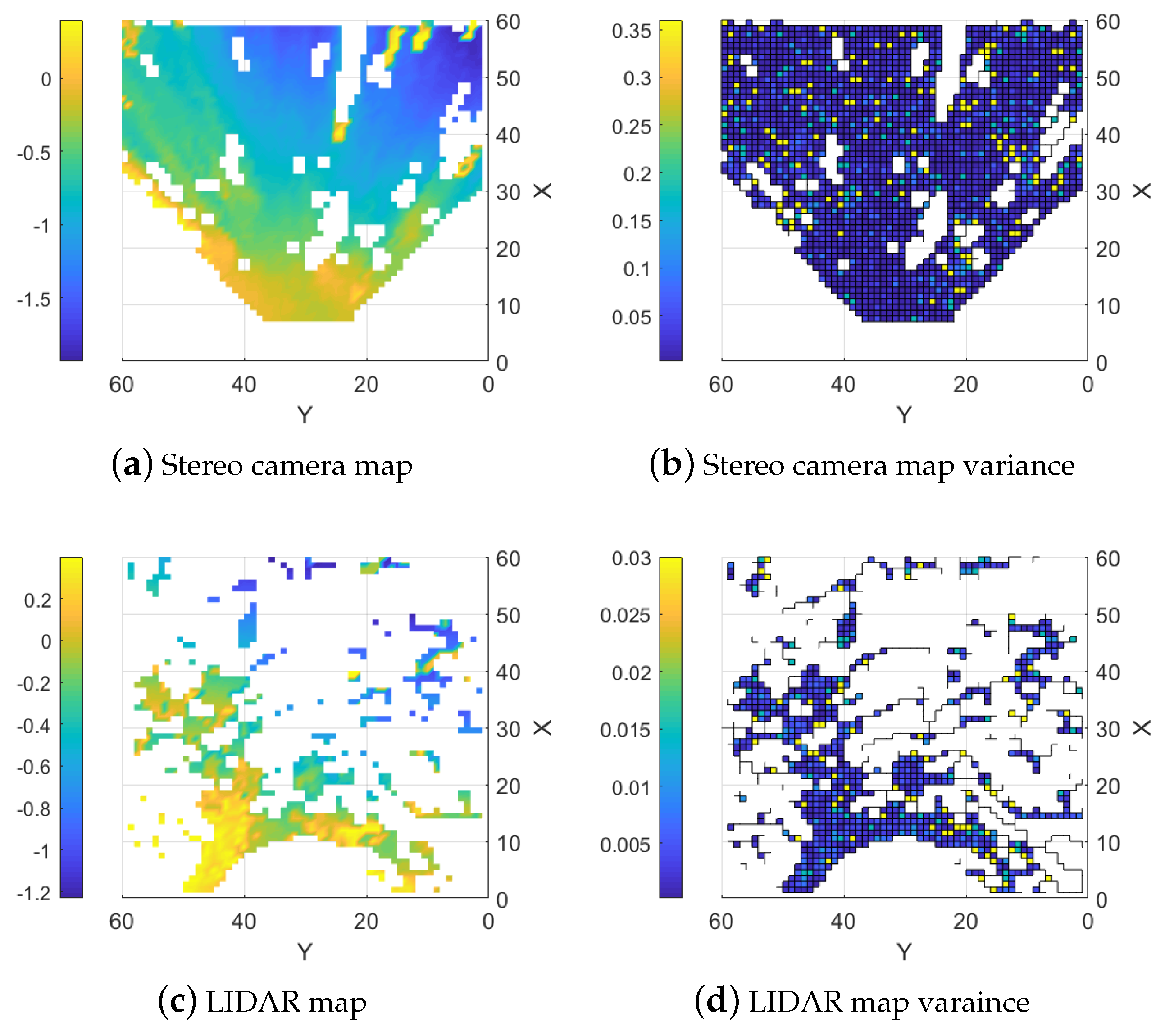Sensors 25 00509 g017